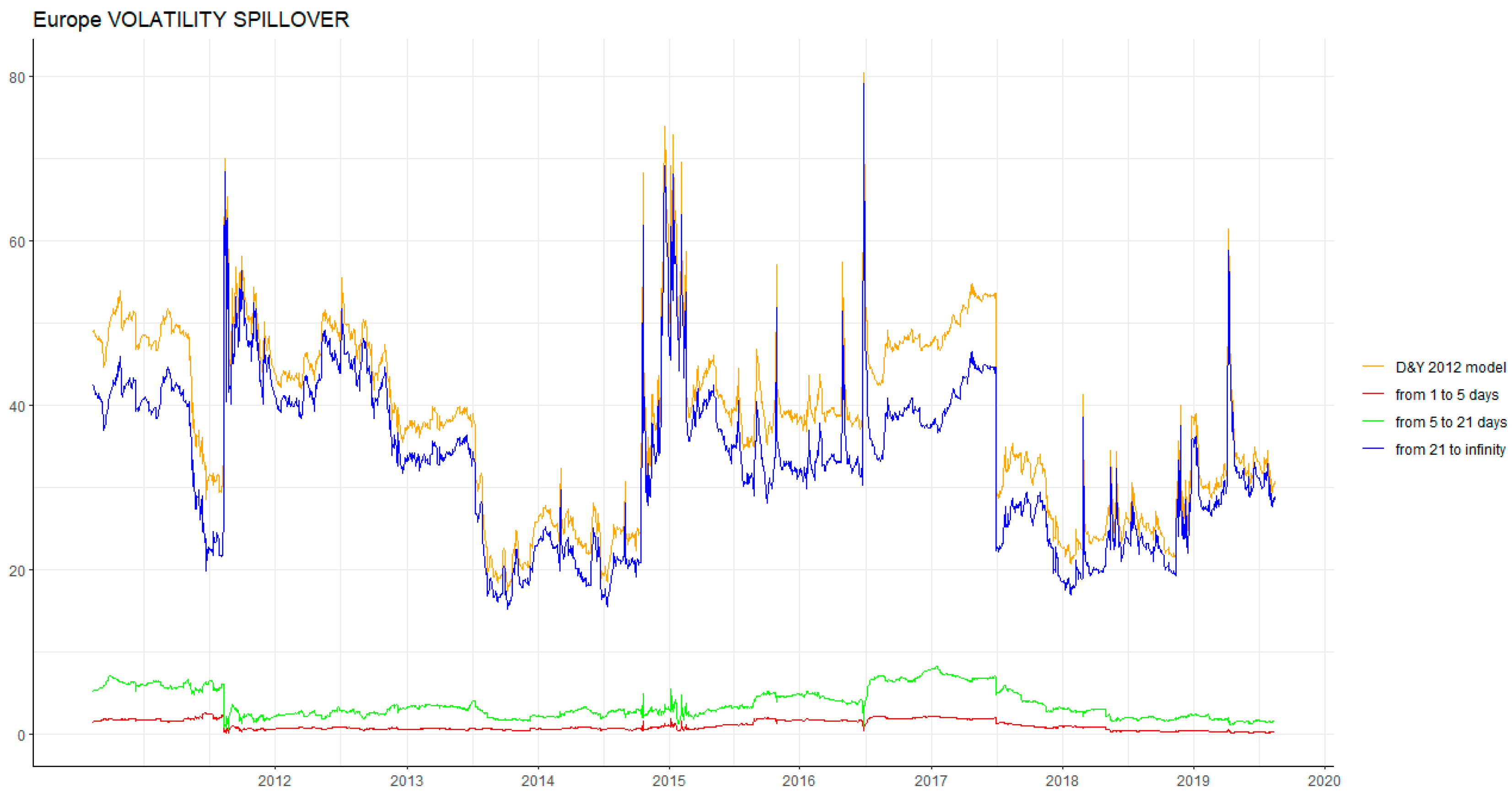 Energies 13 00727 g0a11