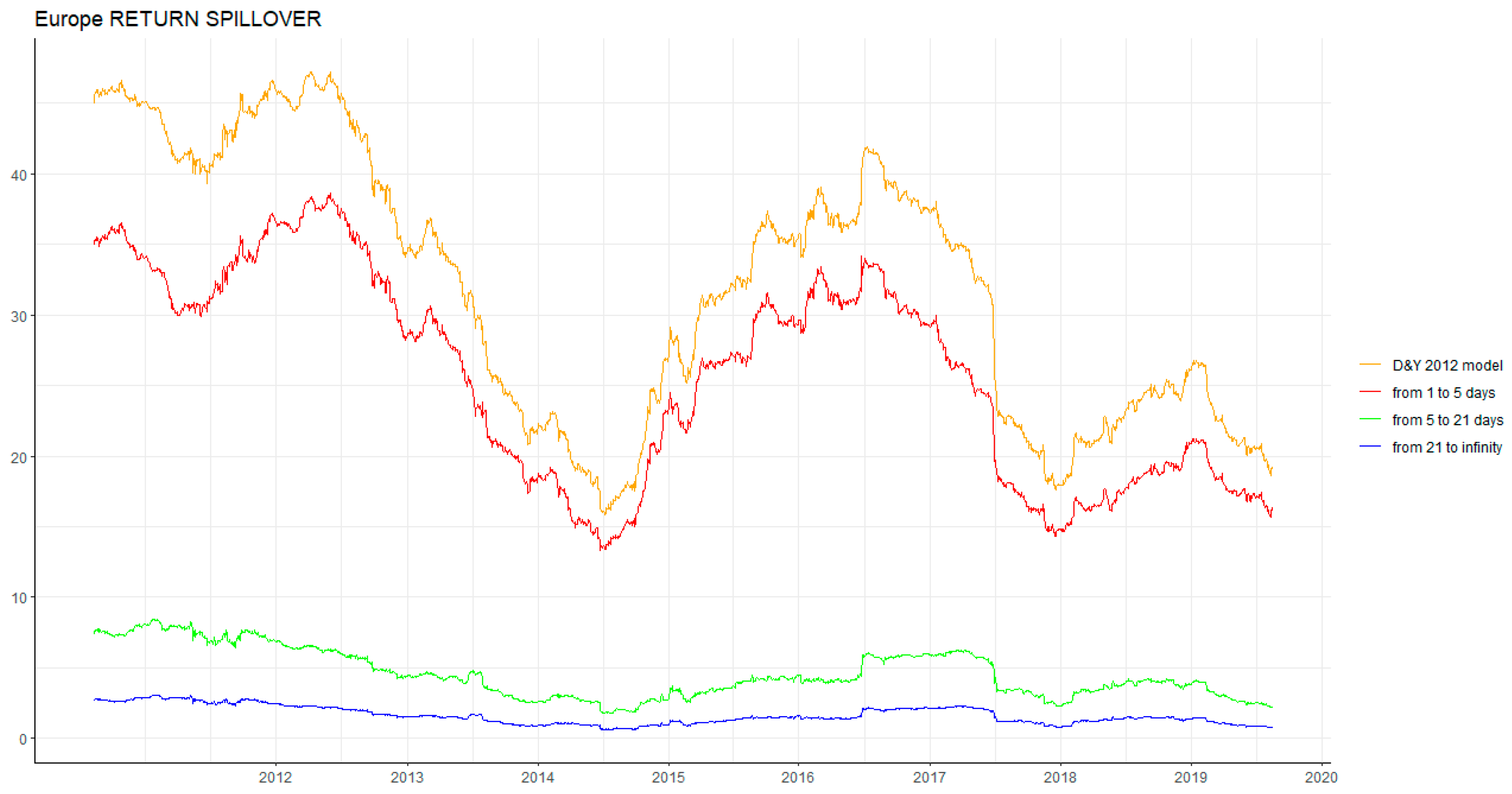 Energies 13 00727 g0a7