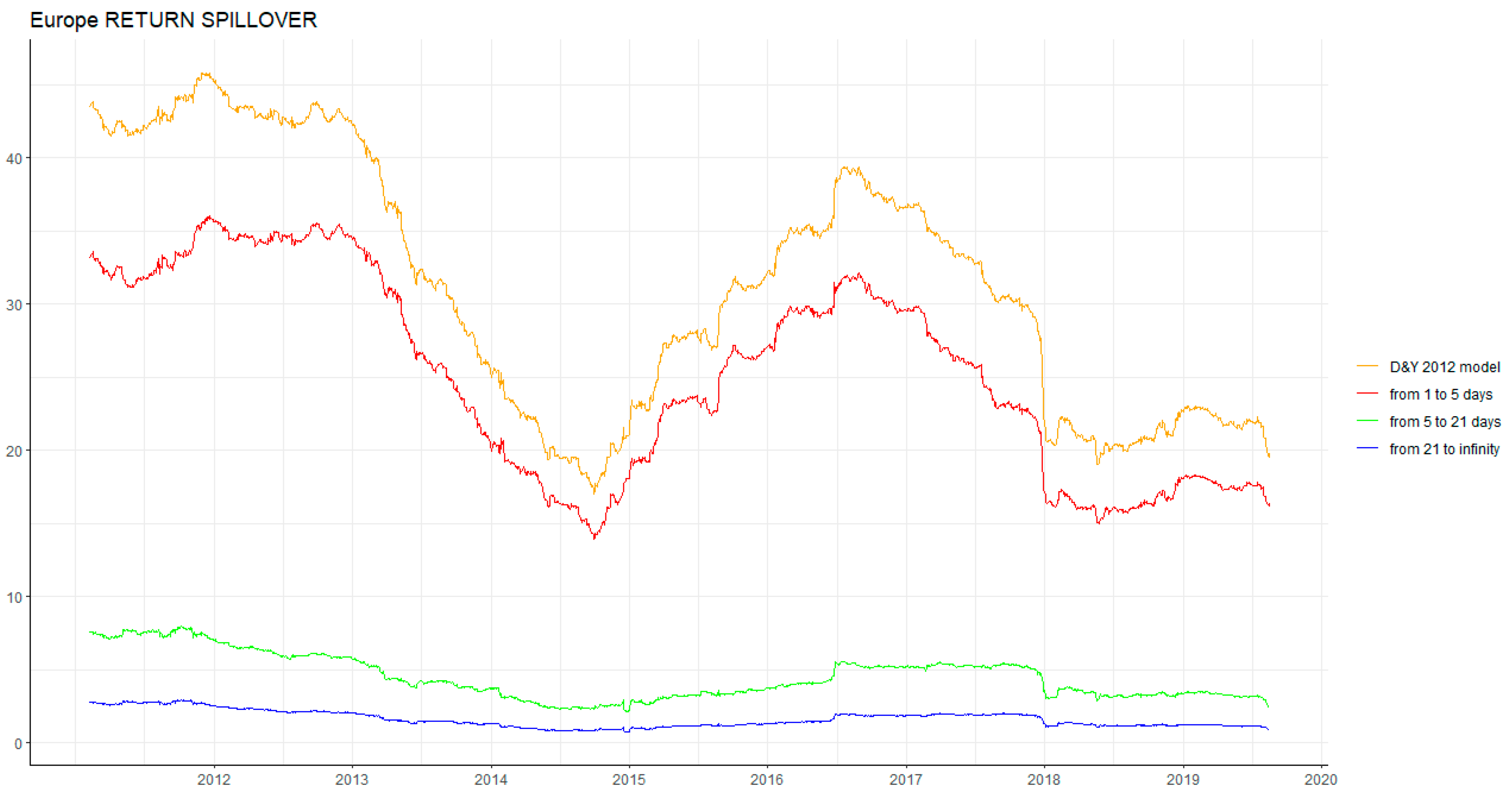Energies 13 00727 g0a8