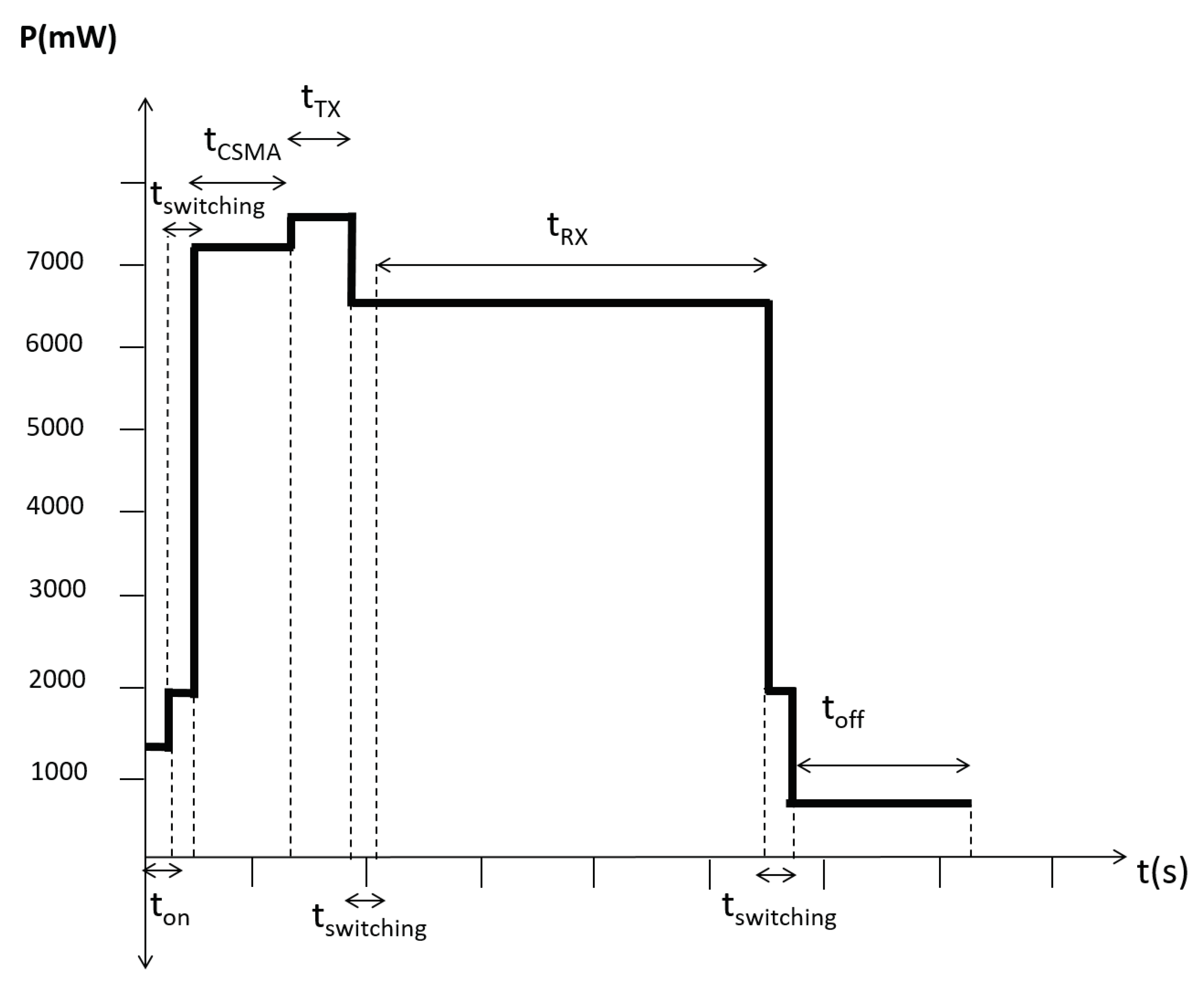 Energies 13 00728 g002