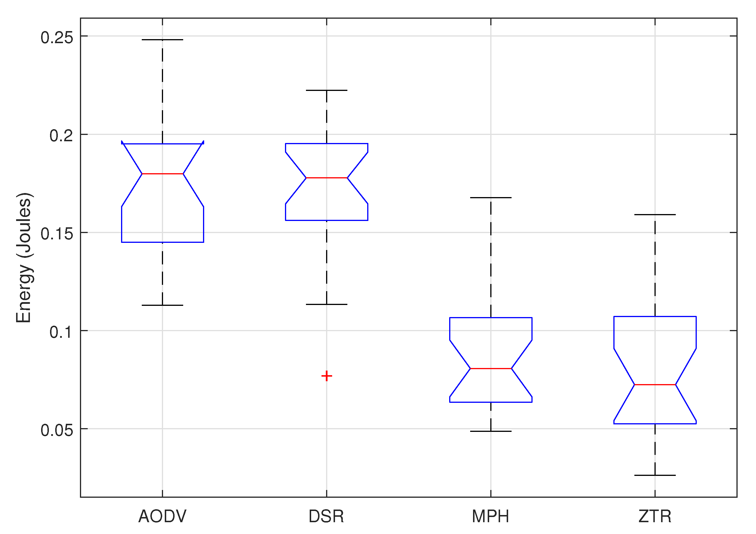 Energies 13 00728 g010