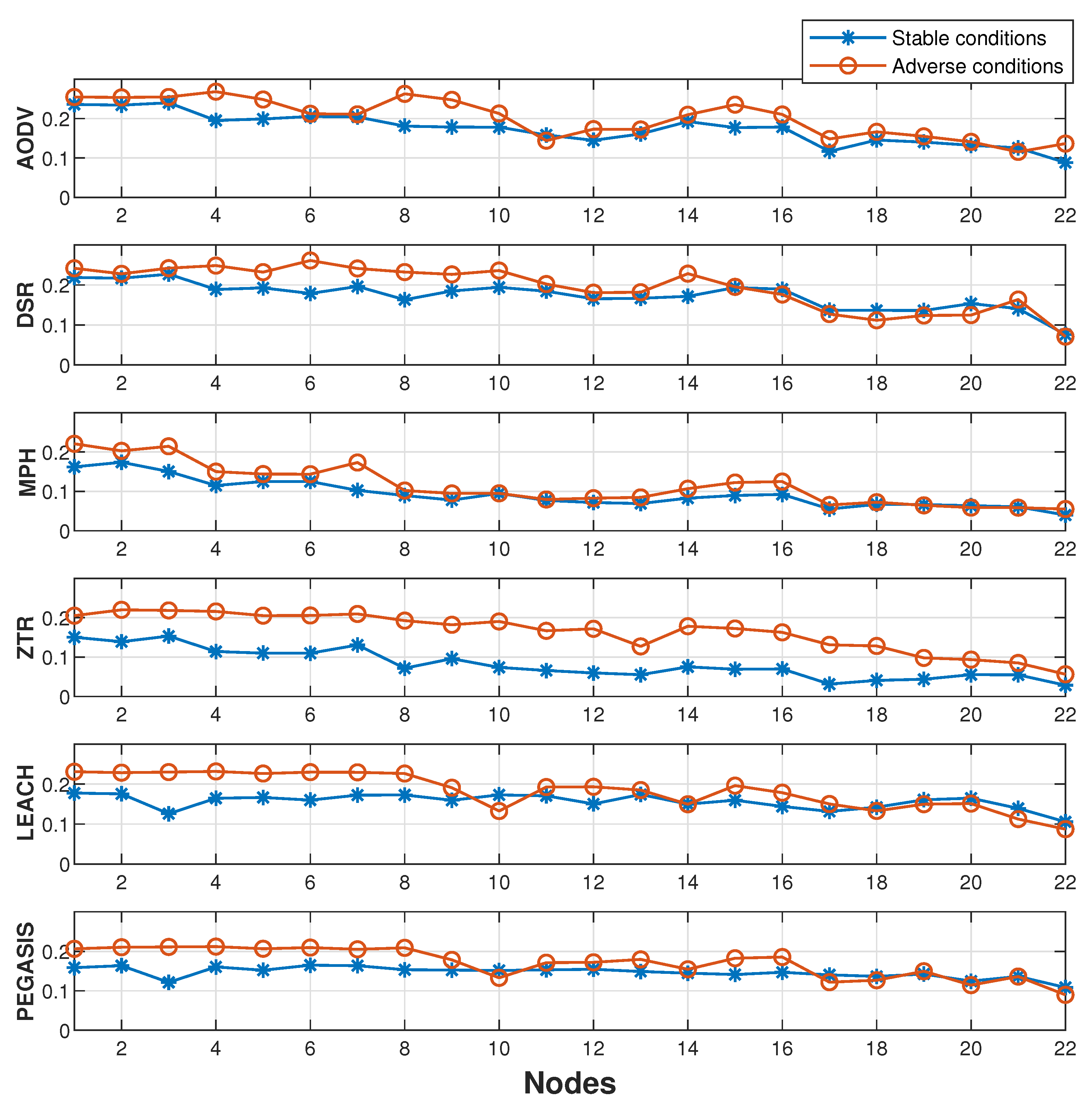 Energies 13 00728 g012