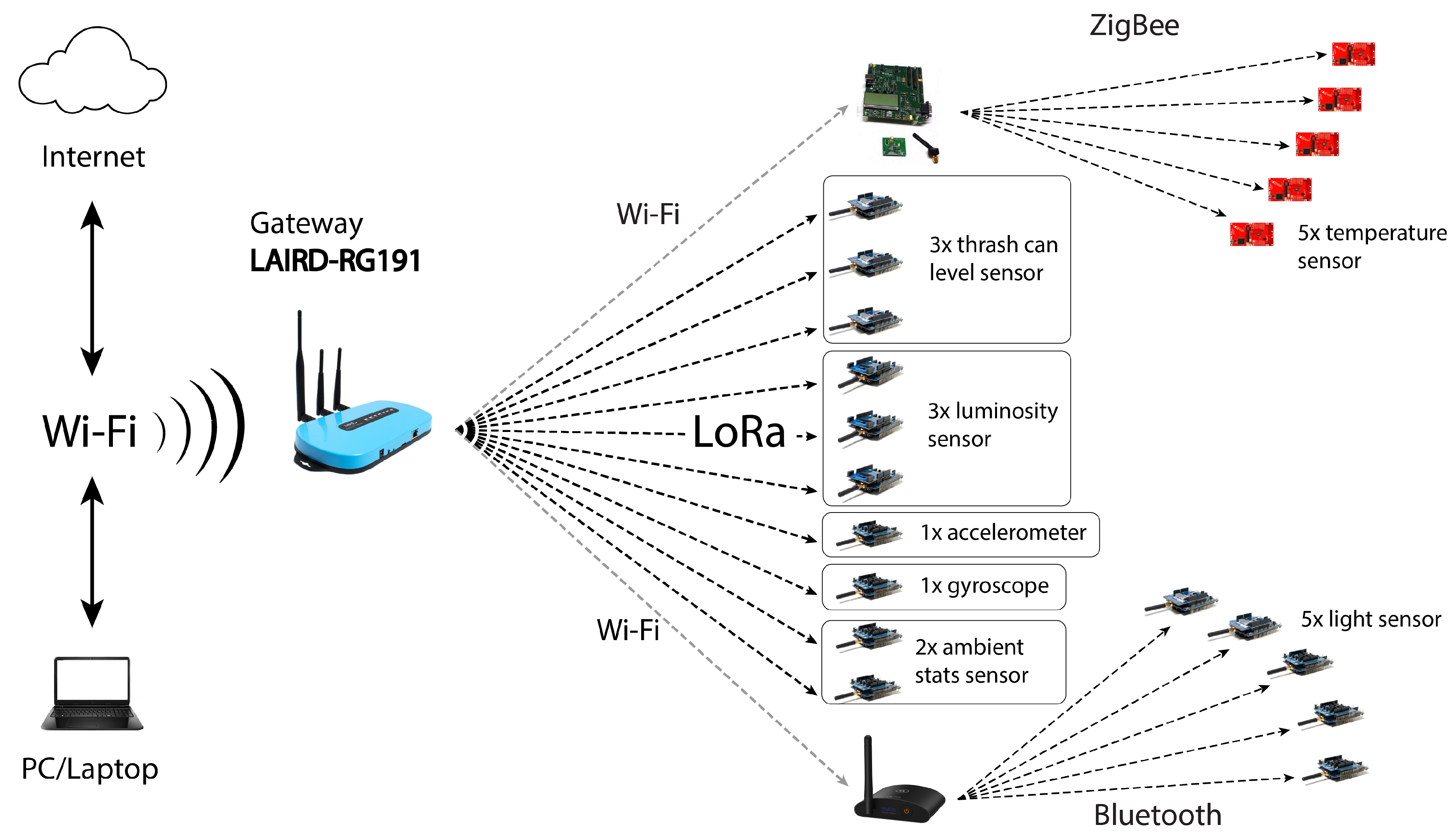 Energies 13 00728 g016