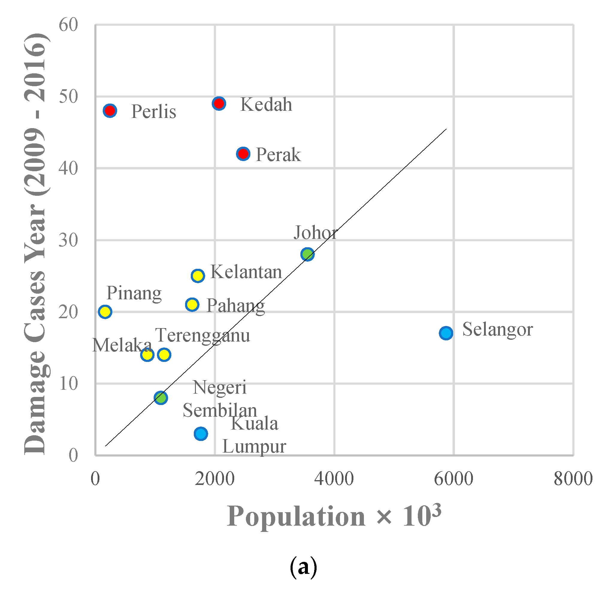Energies 13 00729 g004a Energies 13 00729 g004a