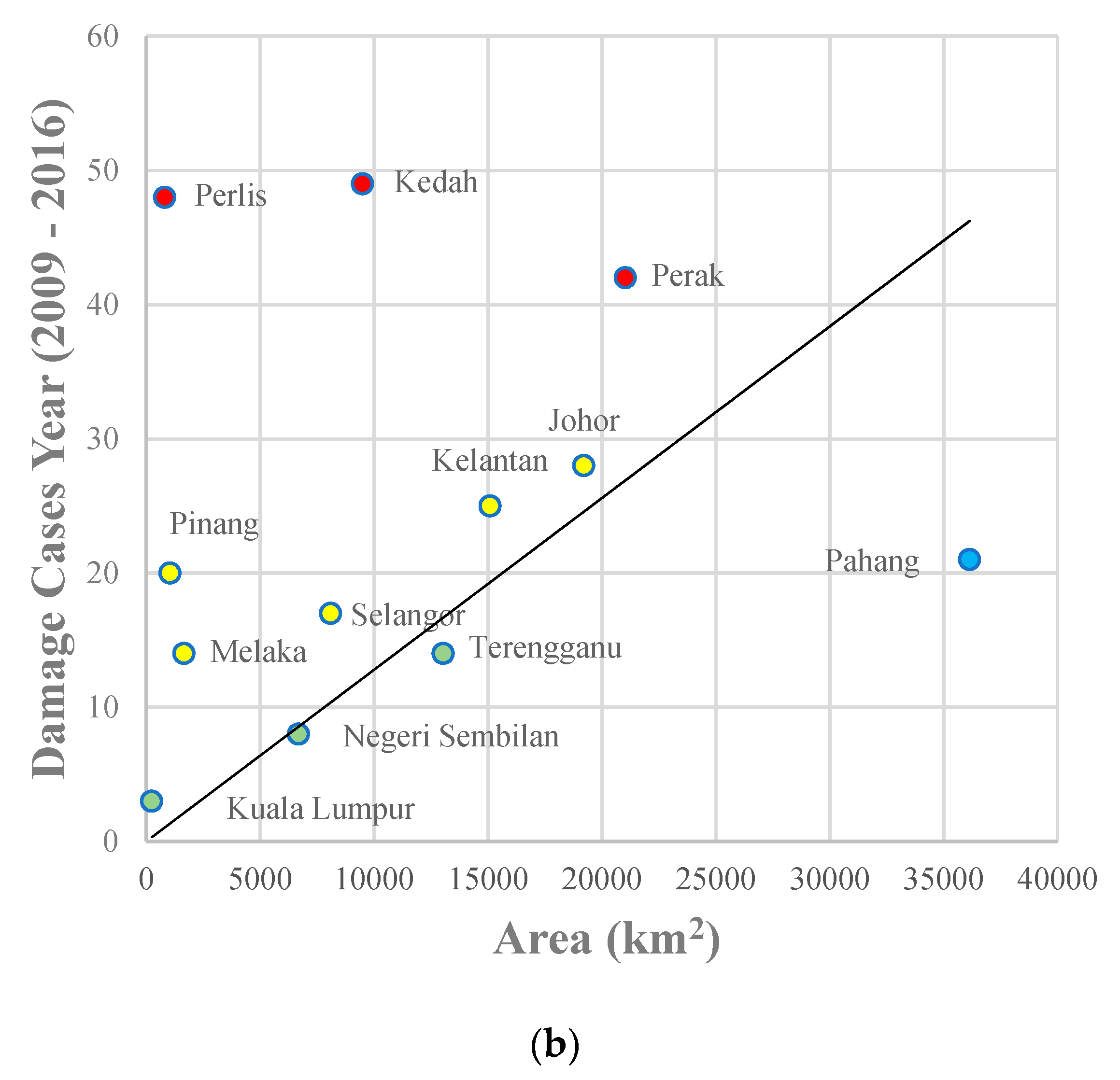 Energies 13 00729 g004b Energies 13 00729 g004b