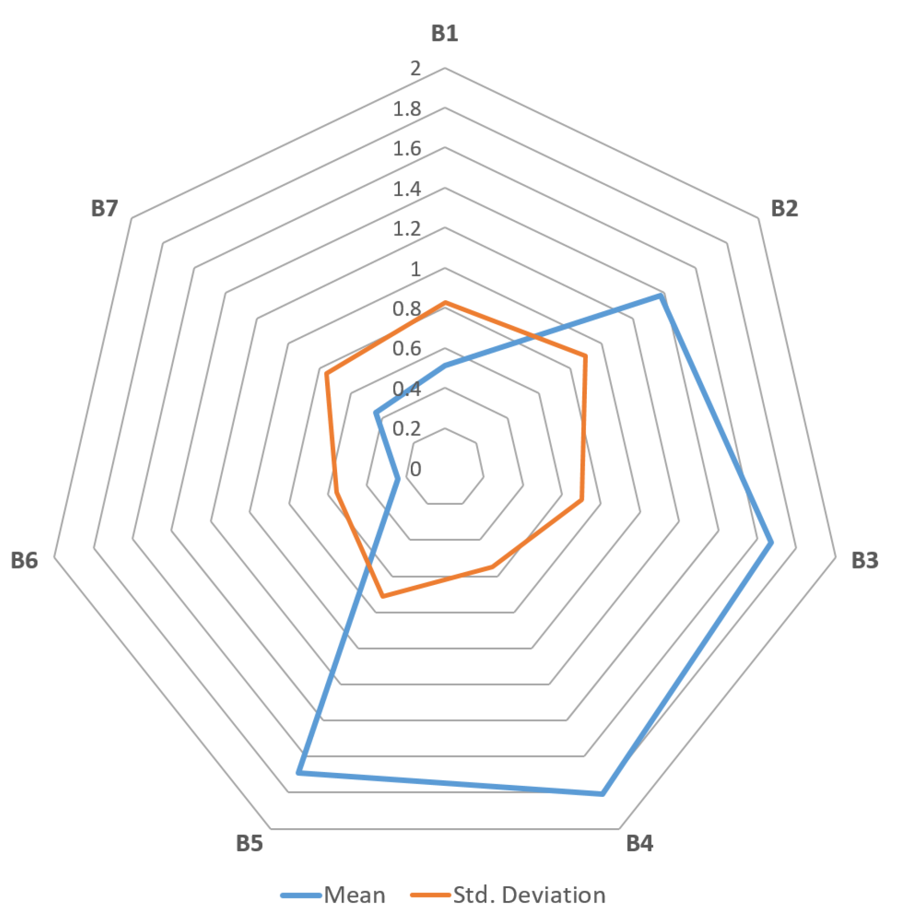 Energies 13 00732 g003 Energies 13 00732 g003