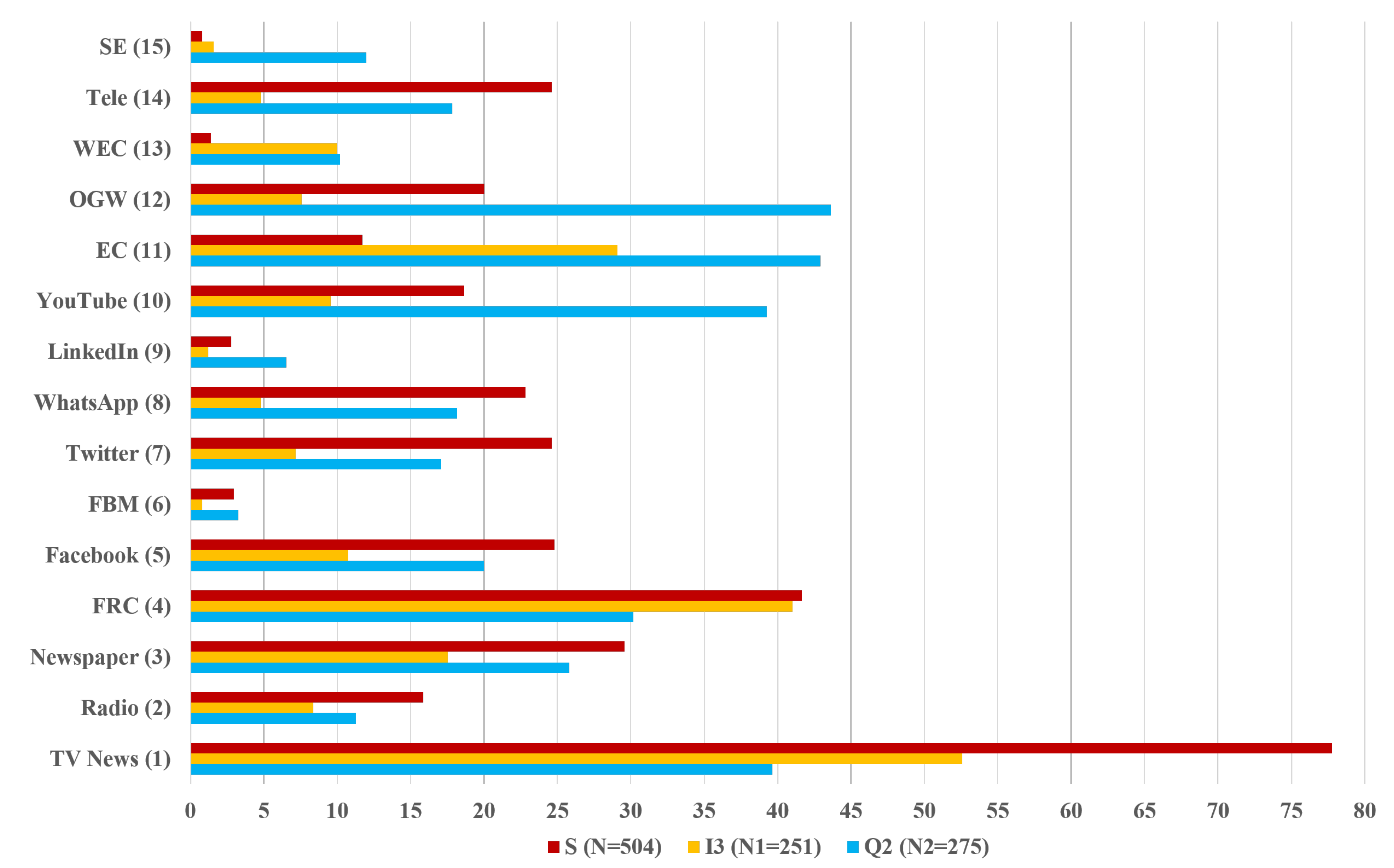 Energies 13 00732 g005 Energies 13 00732 g005