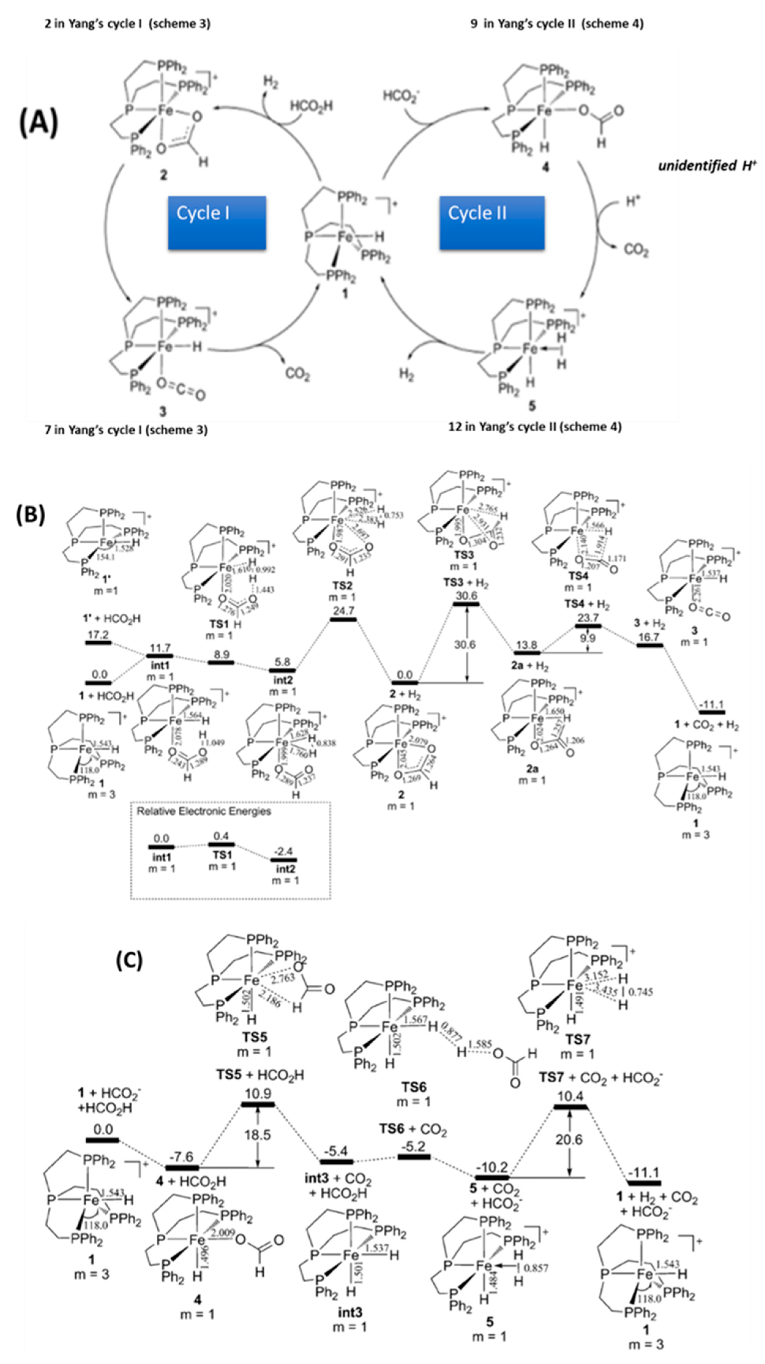 Energies 13 00733 g005 Energies 13 00733 g005