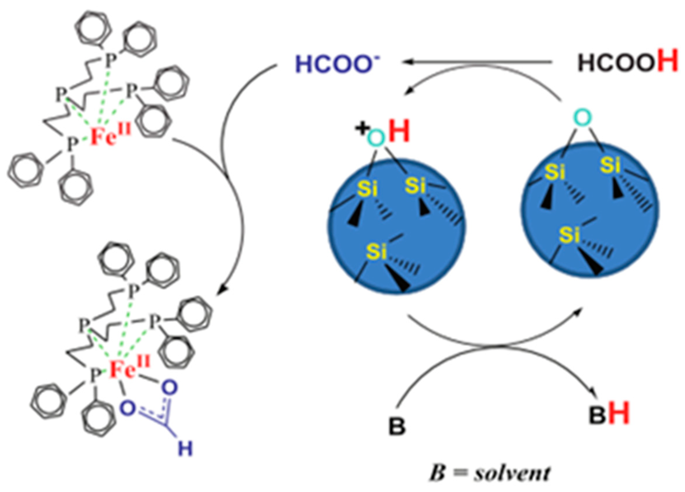 Energies 13 00733 g006 Energies 13 00733 g006