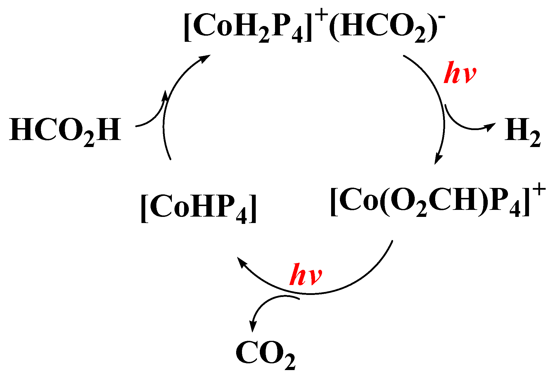 Energies 13 00733 g010 Energies 13 00733 g010