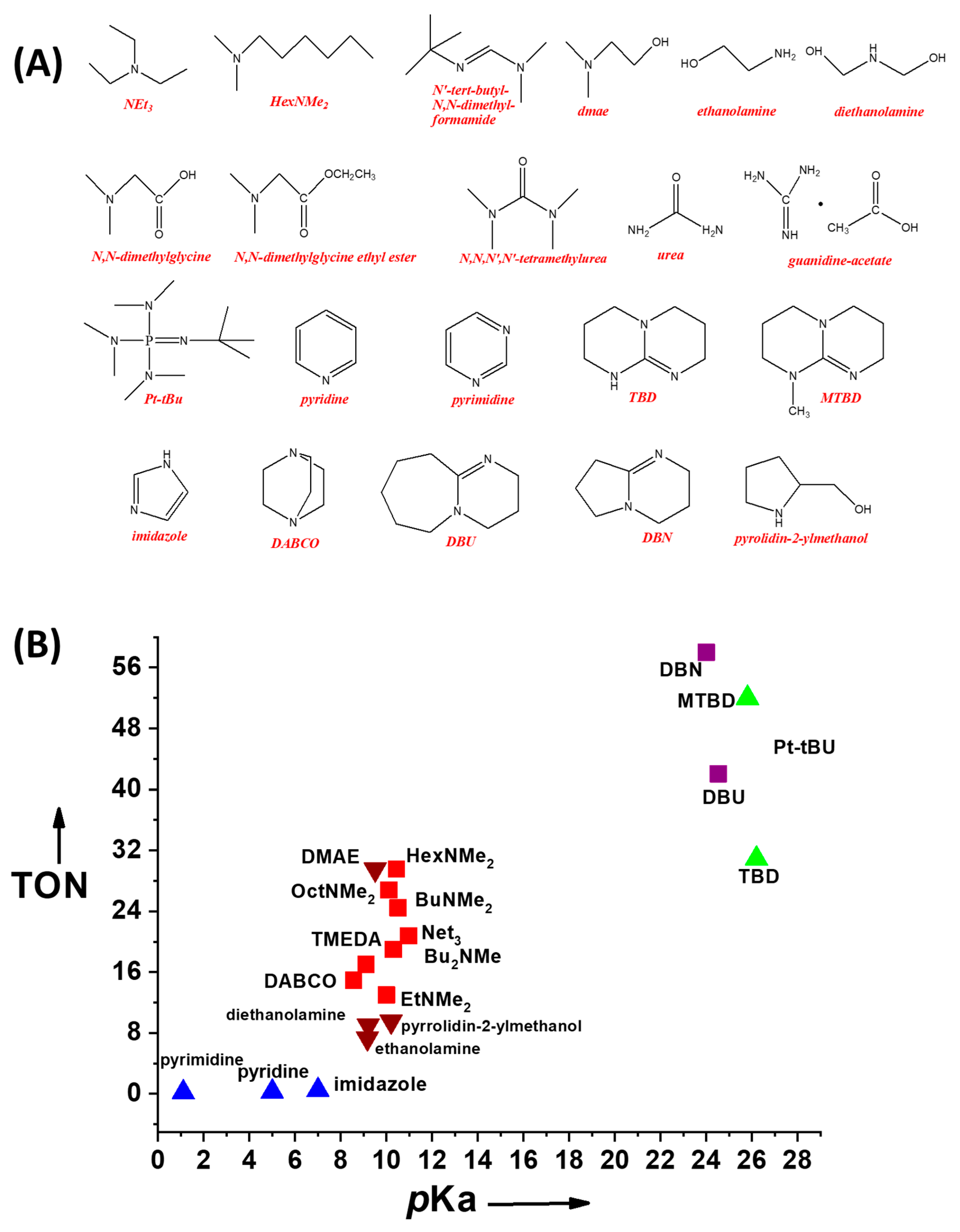 Energies 13 00733 g012 Energies 13 00733 g012