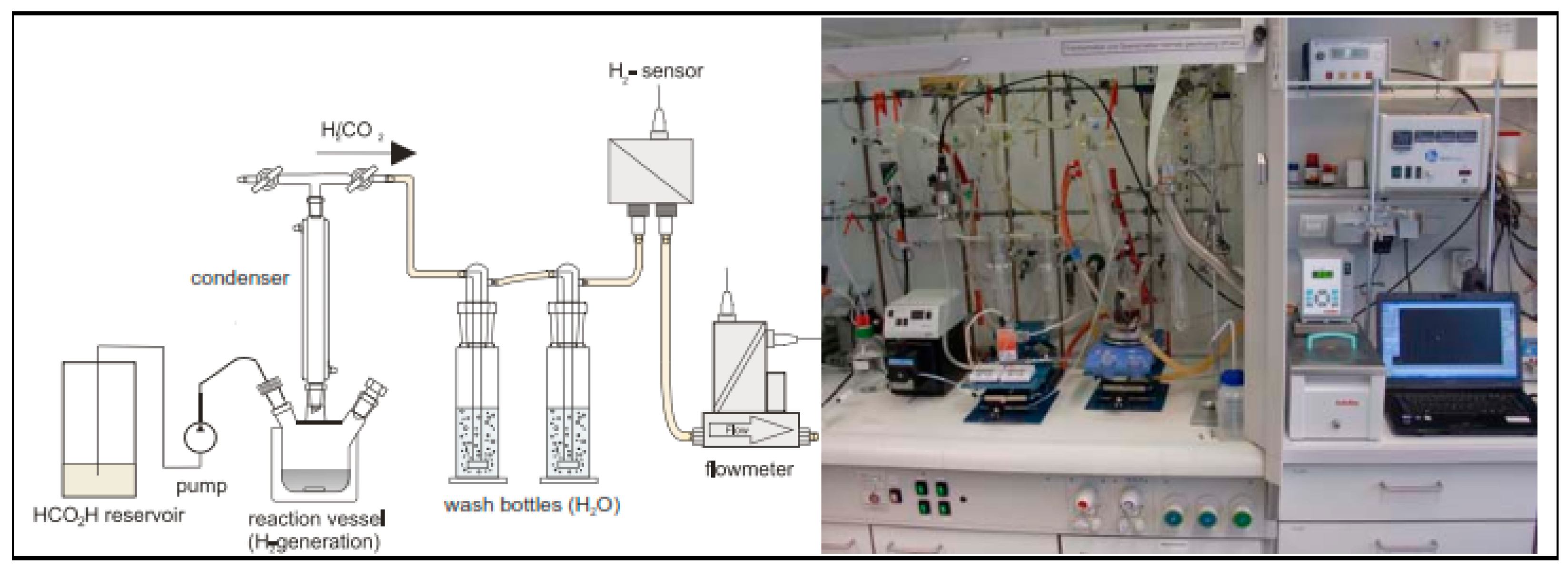 Energies 13 00733 g014 Energies 13 00733 g014