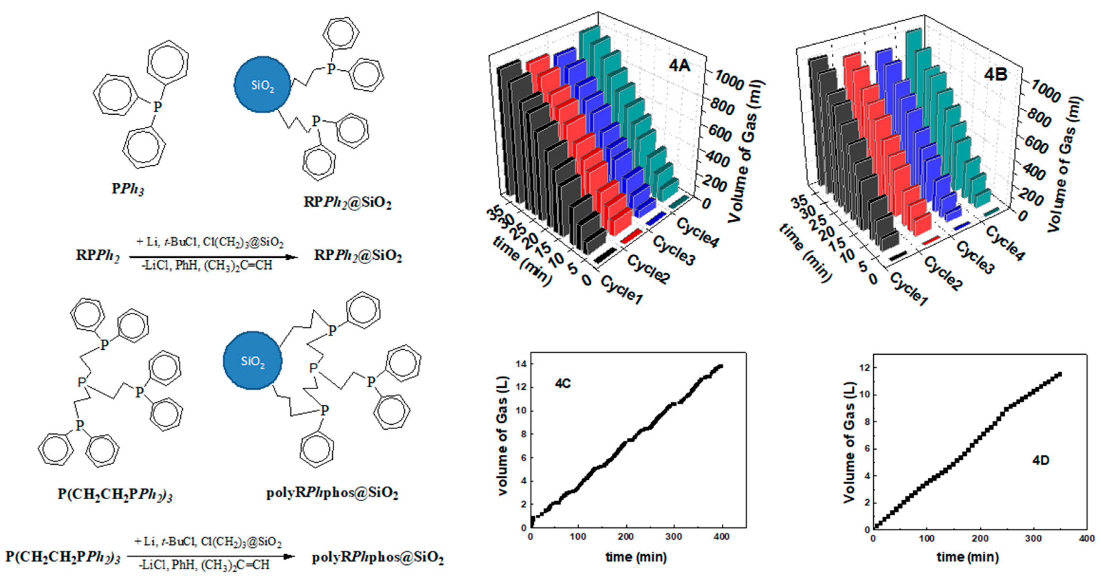 Energies 13 00733 g015 Energies 13 00733 g015