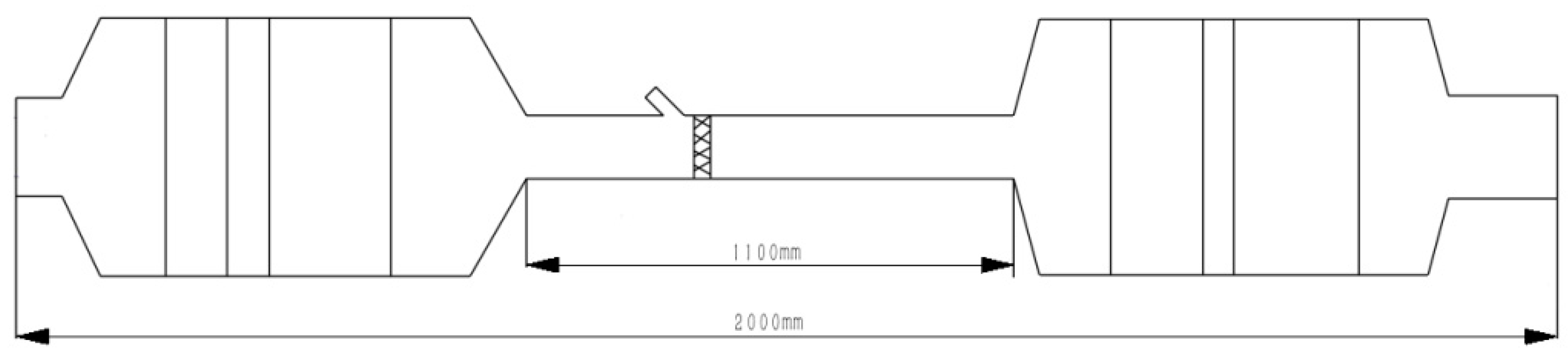 Energies 13 00734 g001 Energies 13 00734 g001