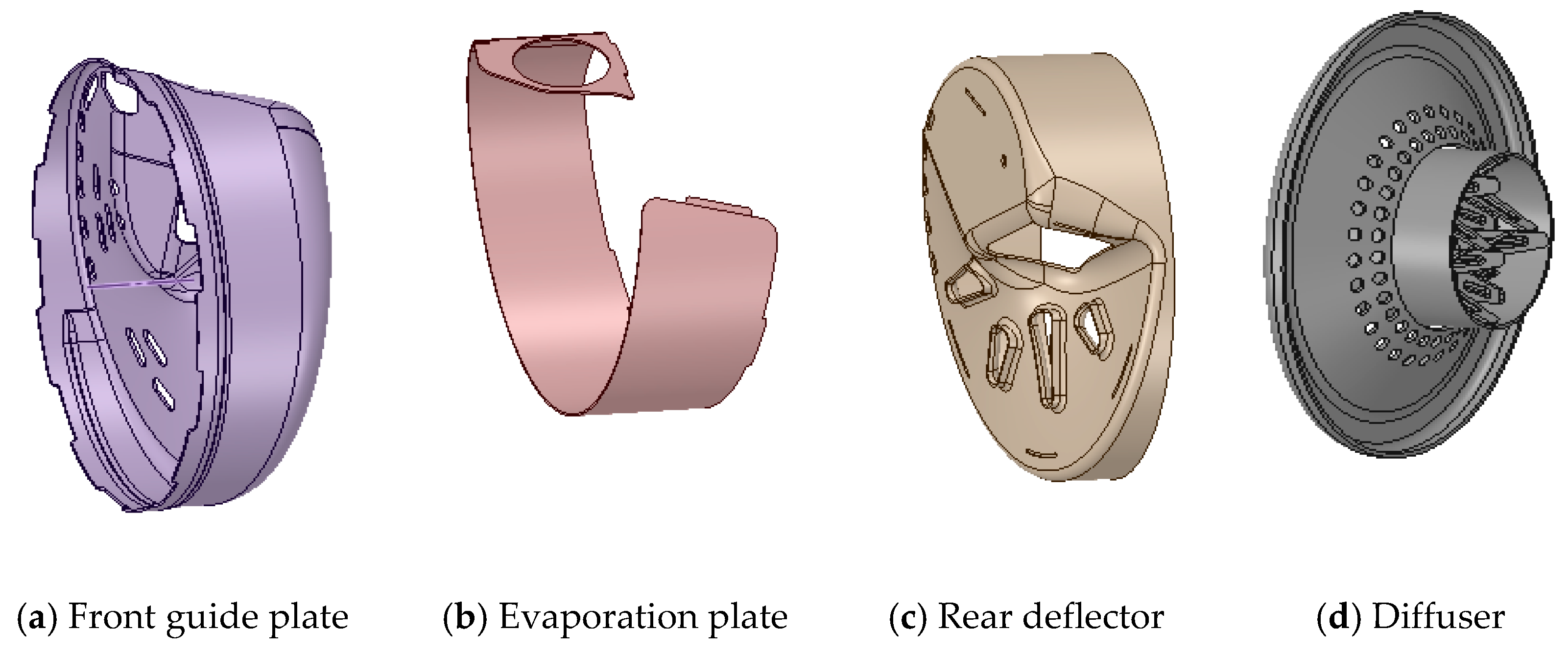 Energies 13 00734 g003 Energies 13 00734 g003