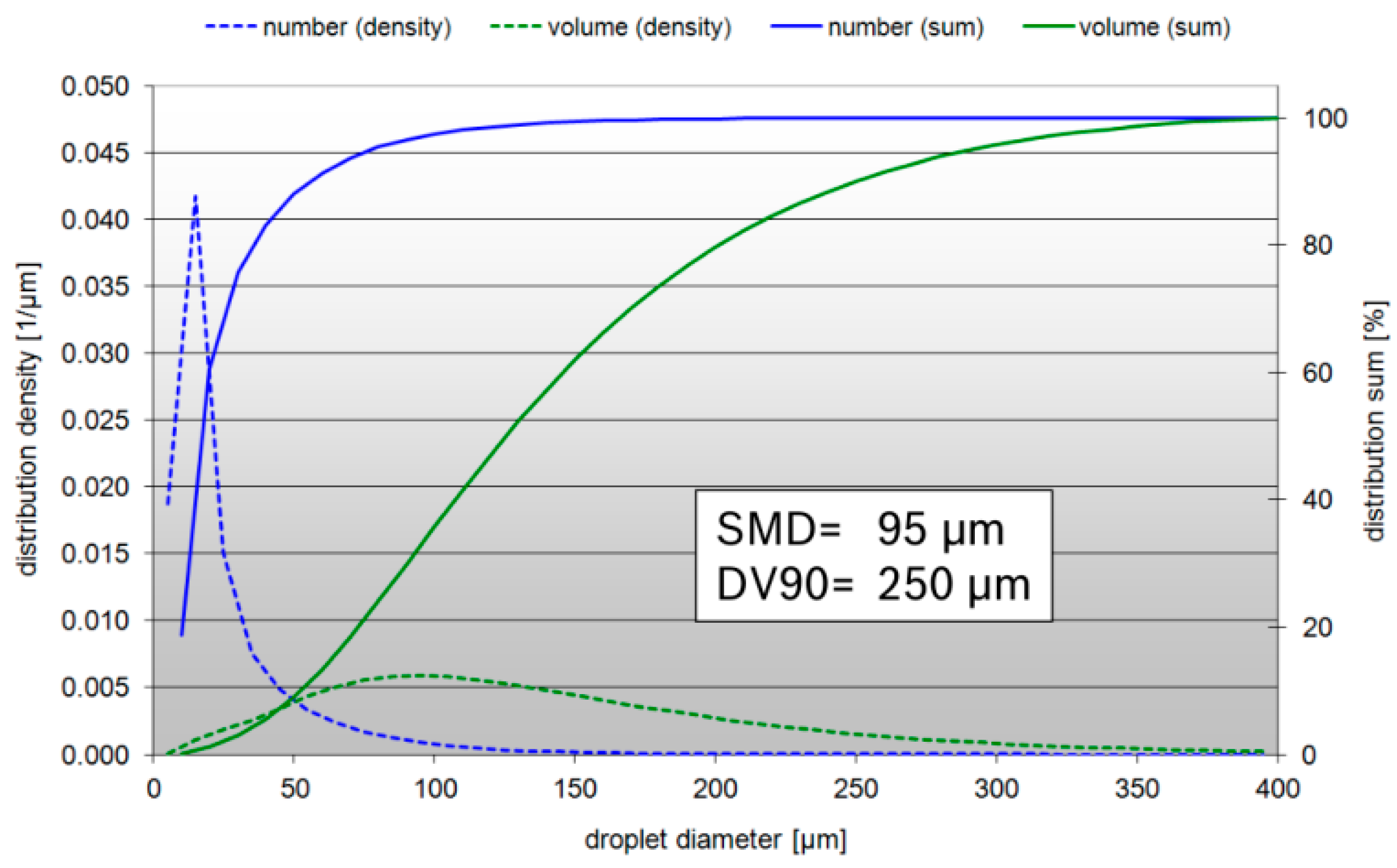 Energies 13 00734 g005 Energies 13 00734 g005