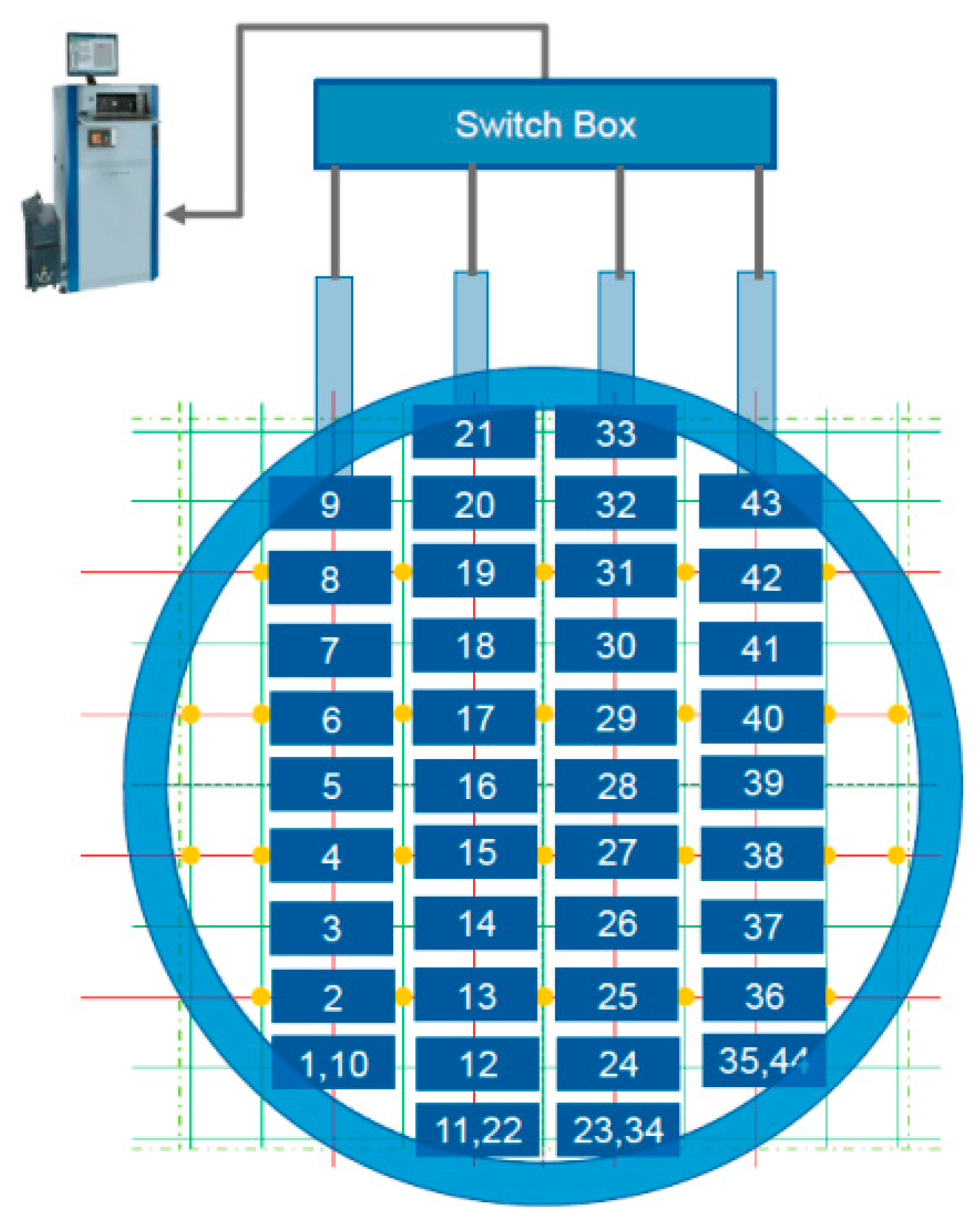 Energies 13 00734 g006 Energies 13 00734 g006