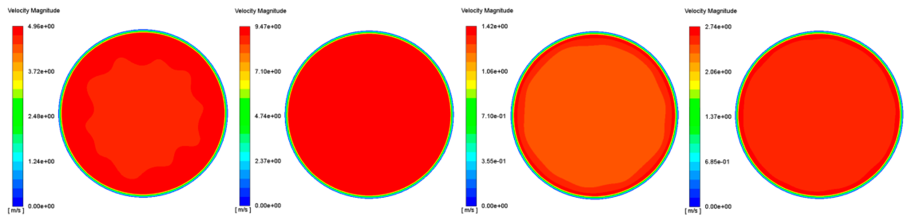 Energies 13 00734 g010 Energies 13 00734 g010