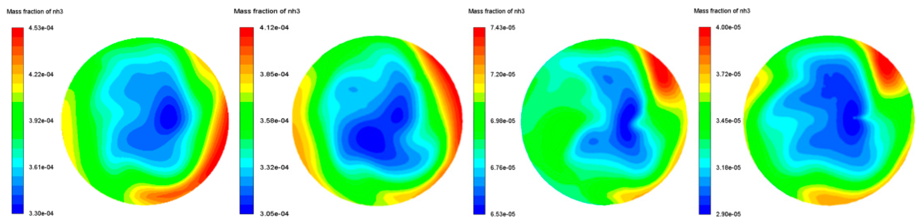 Energies 13 00734 g015 Energies 13 00734 g015