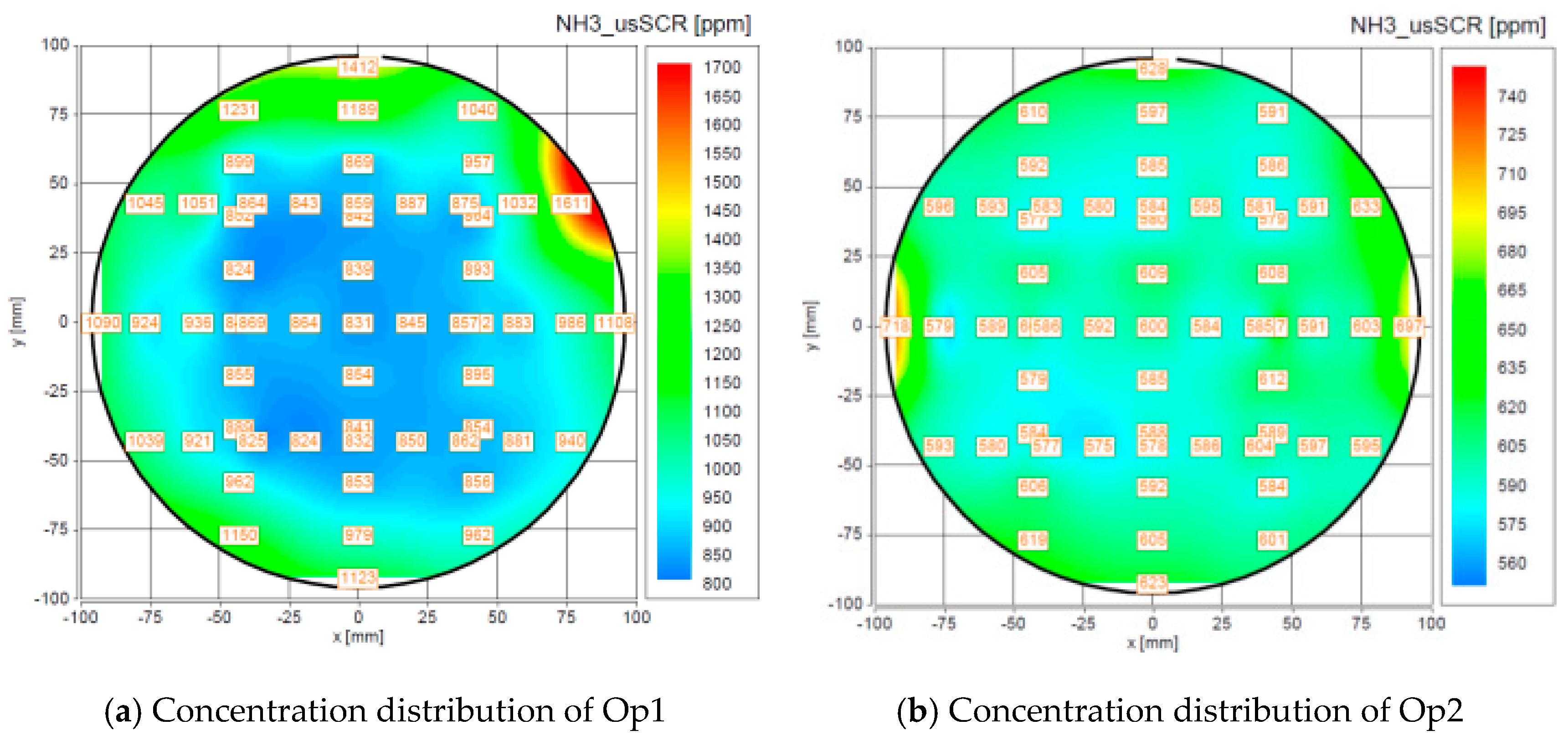 Energies 13 00734 g018a Energies 13 00734 g018a