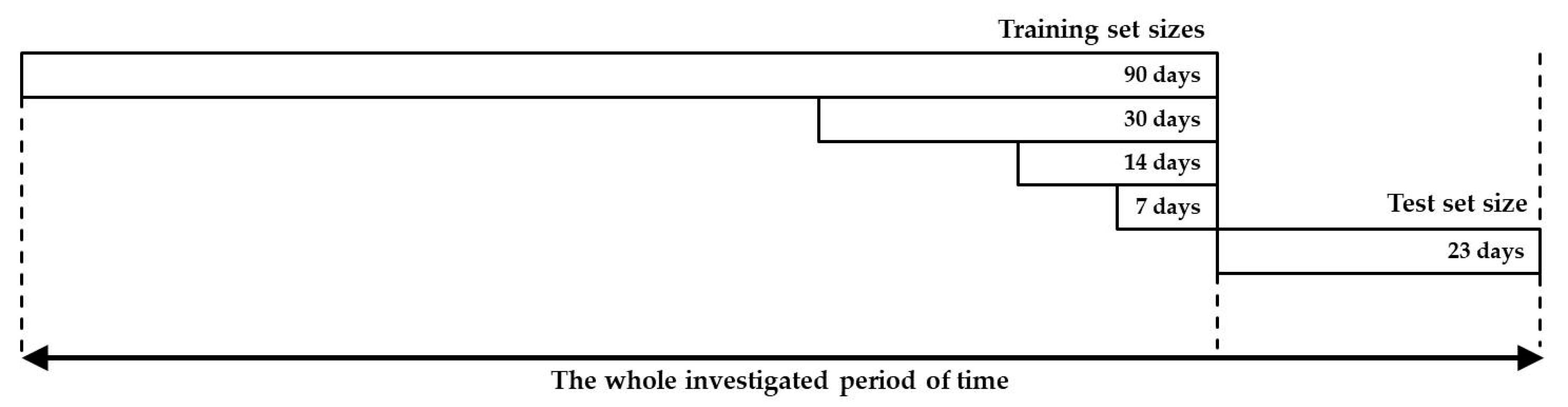 Energies 13 00735 g006