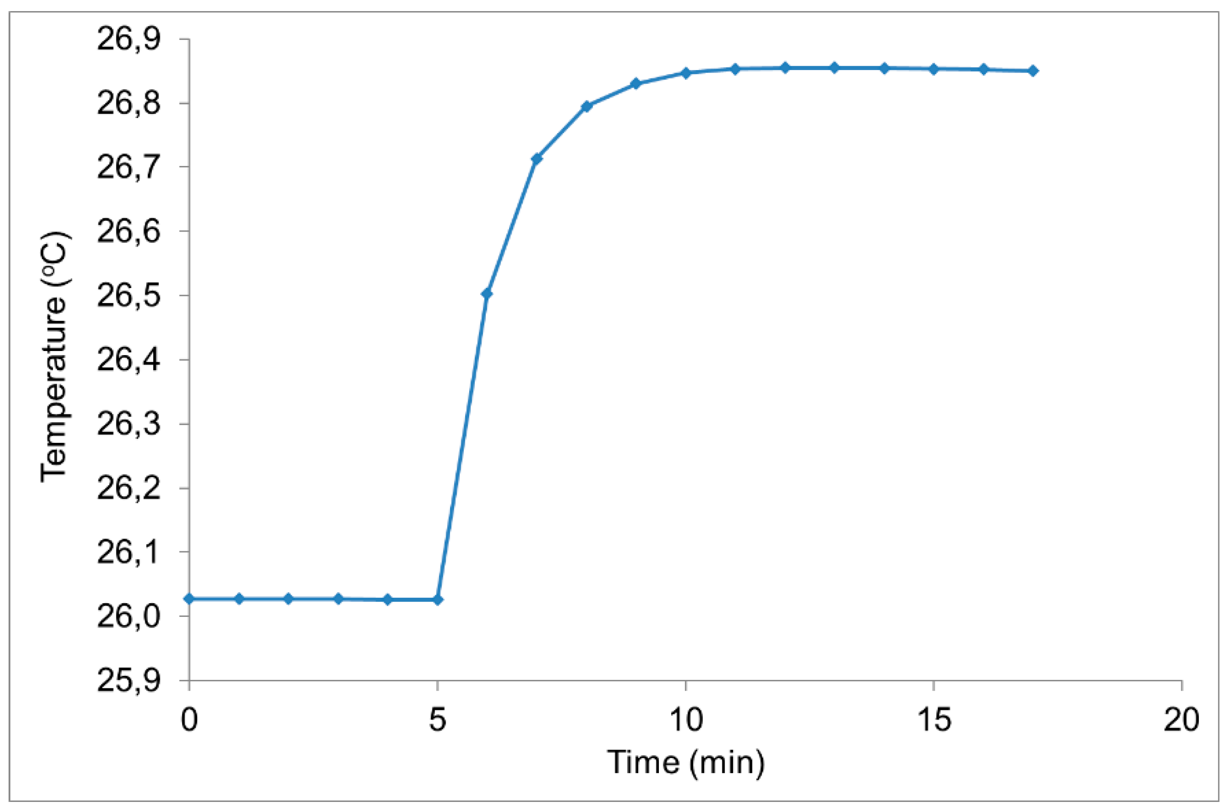 Energies 13 00736 g002