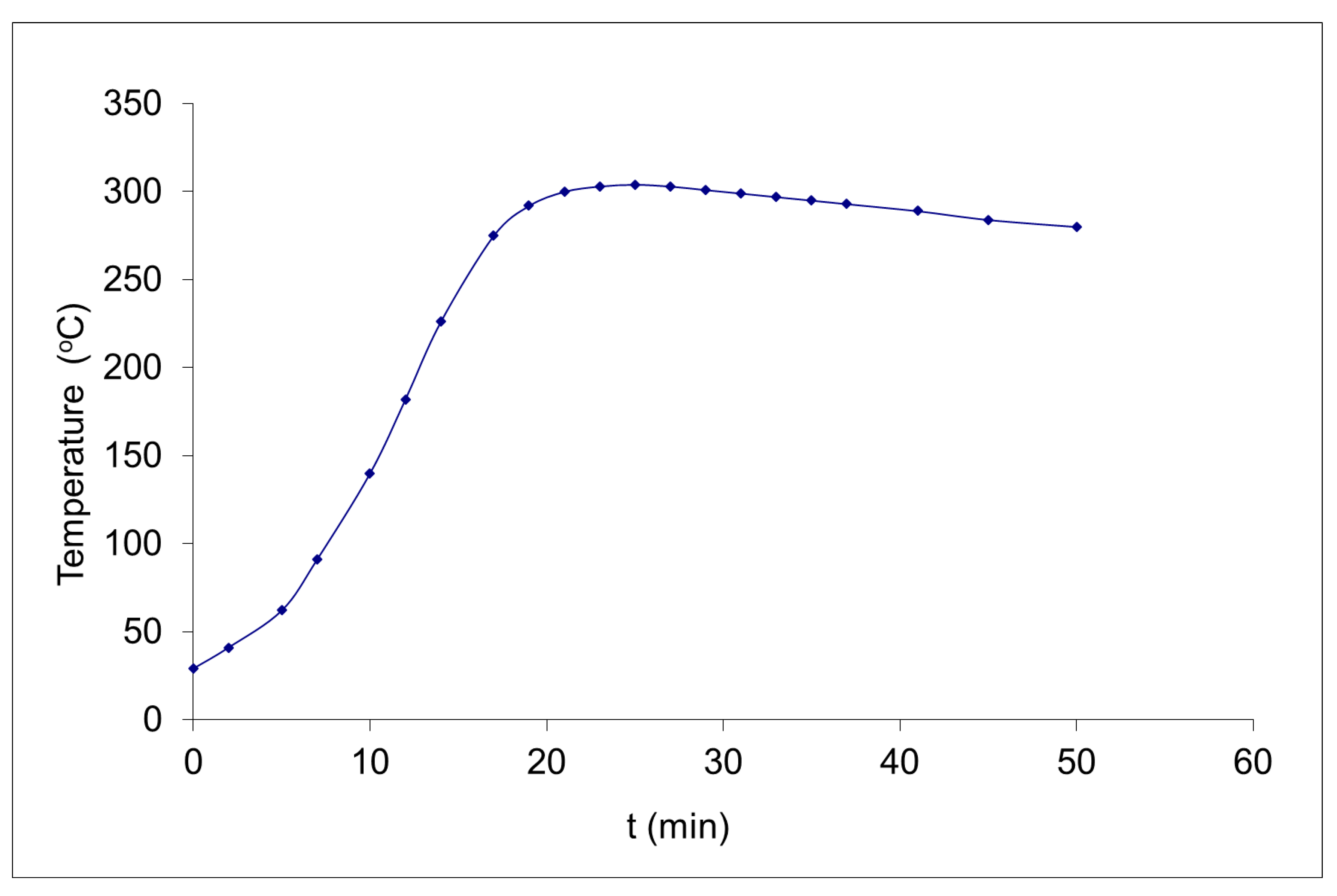Energies 13 00736 g003