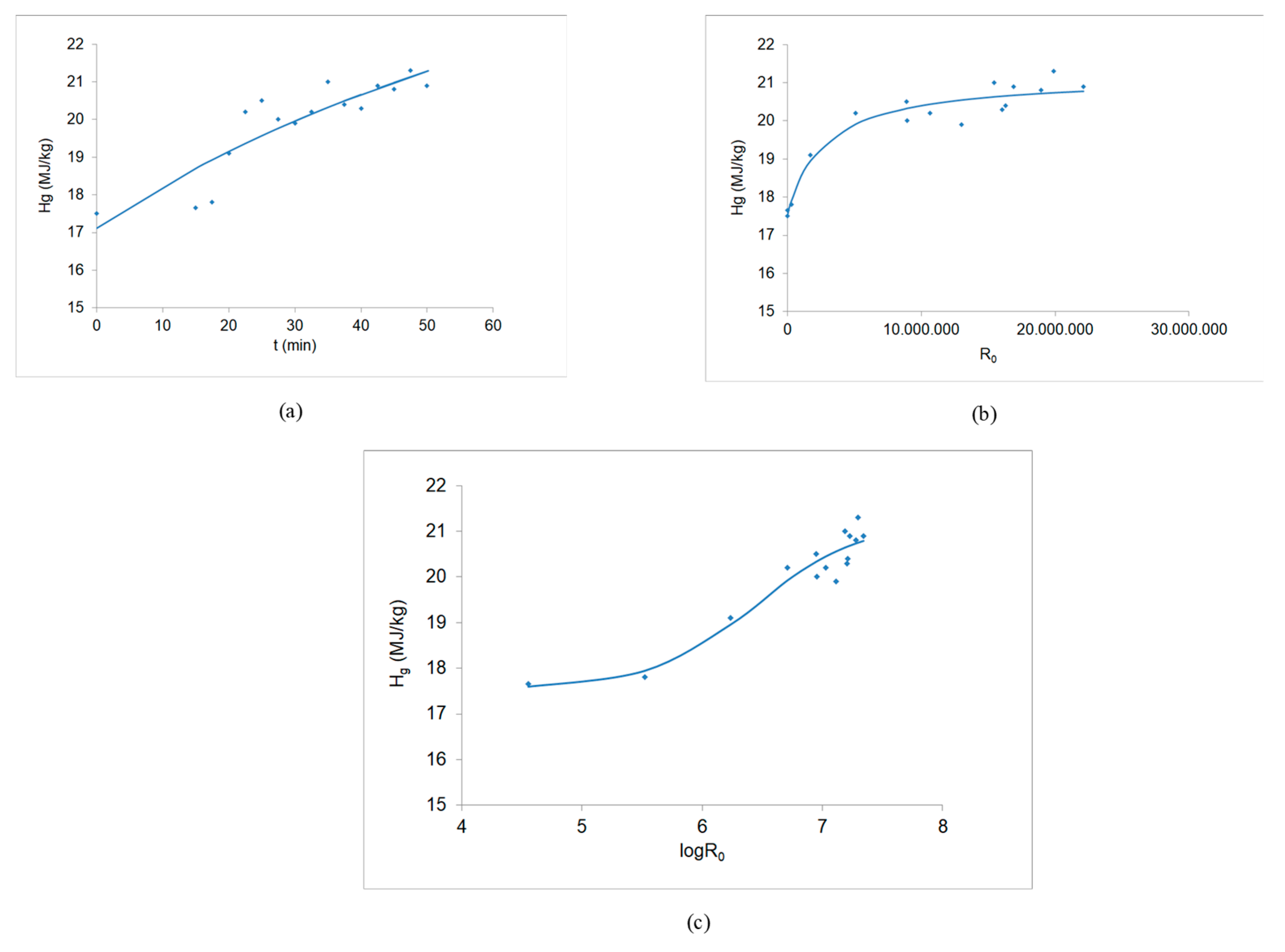 Energies 13 00736 g005