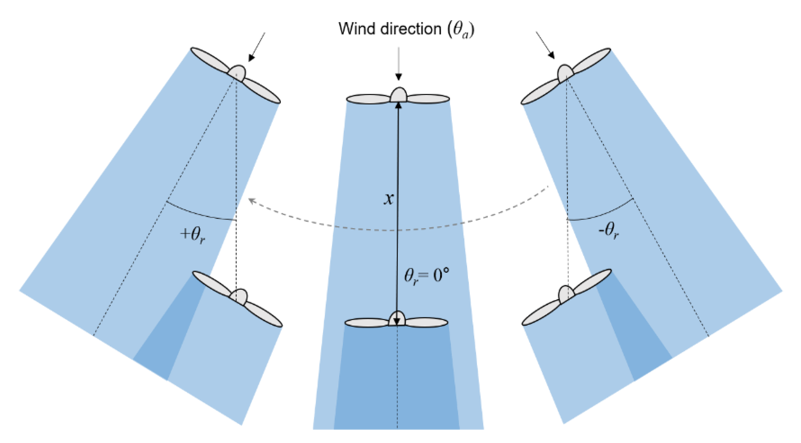 Energies 13 00739 g003