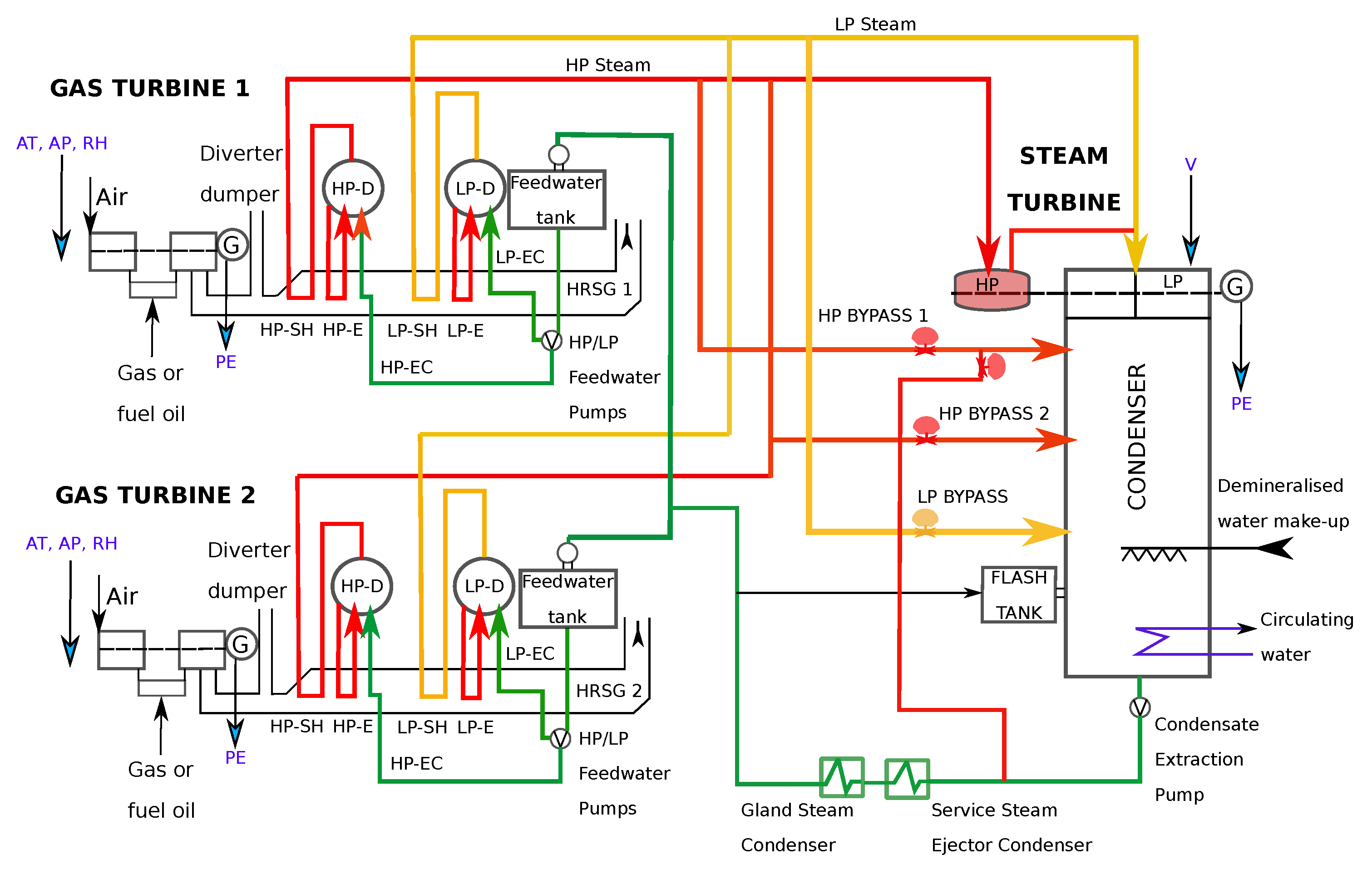 Energies 13 00740 g001