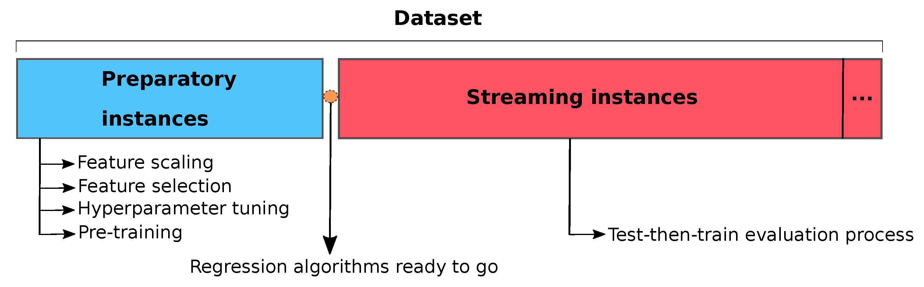 Energies 13 00740 g002