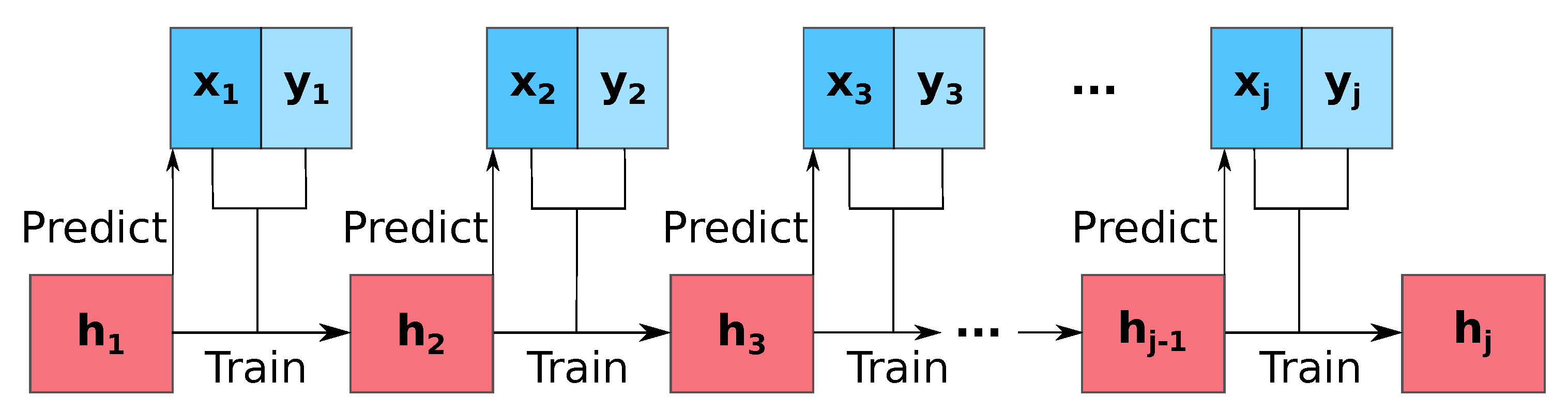Energies 13 00740 g003