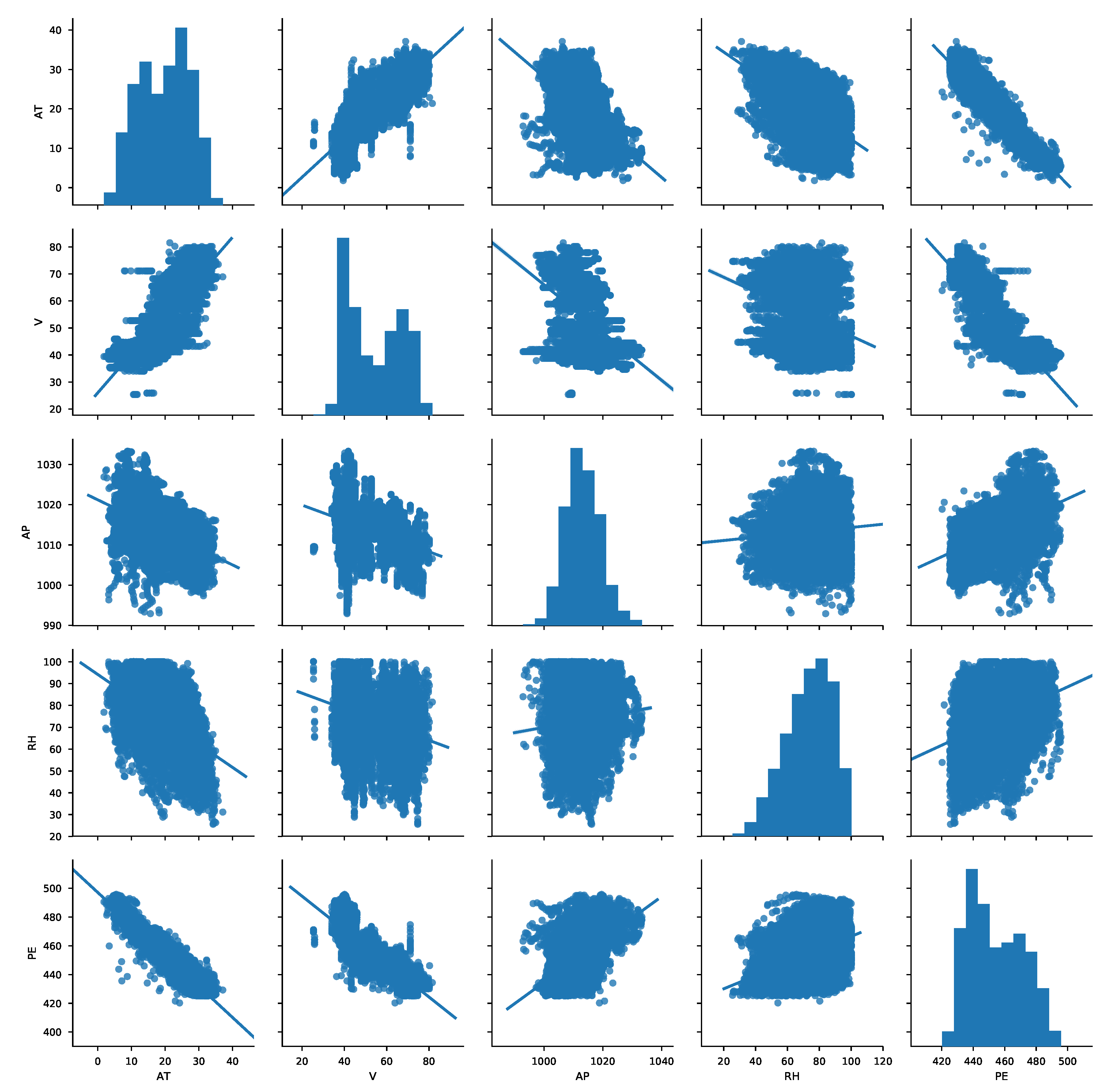 Energies 13 00740 g006