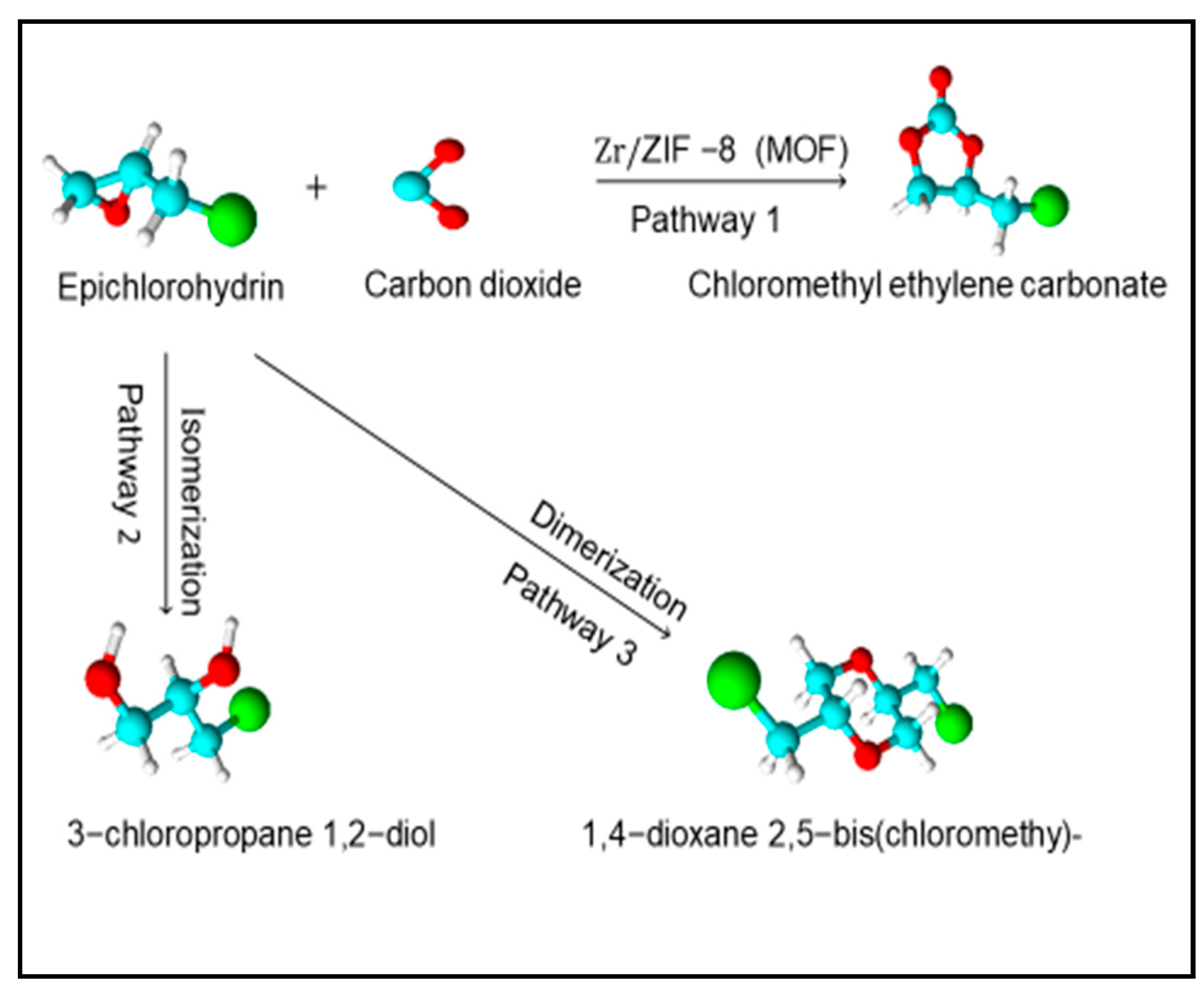 Energies 13 00741 g002 Energies 13 00741 g002