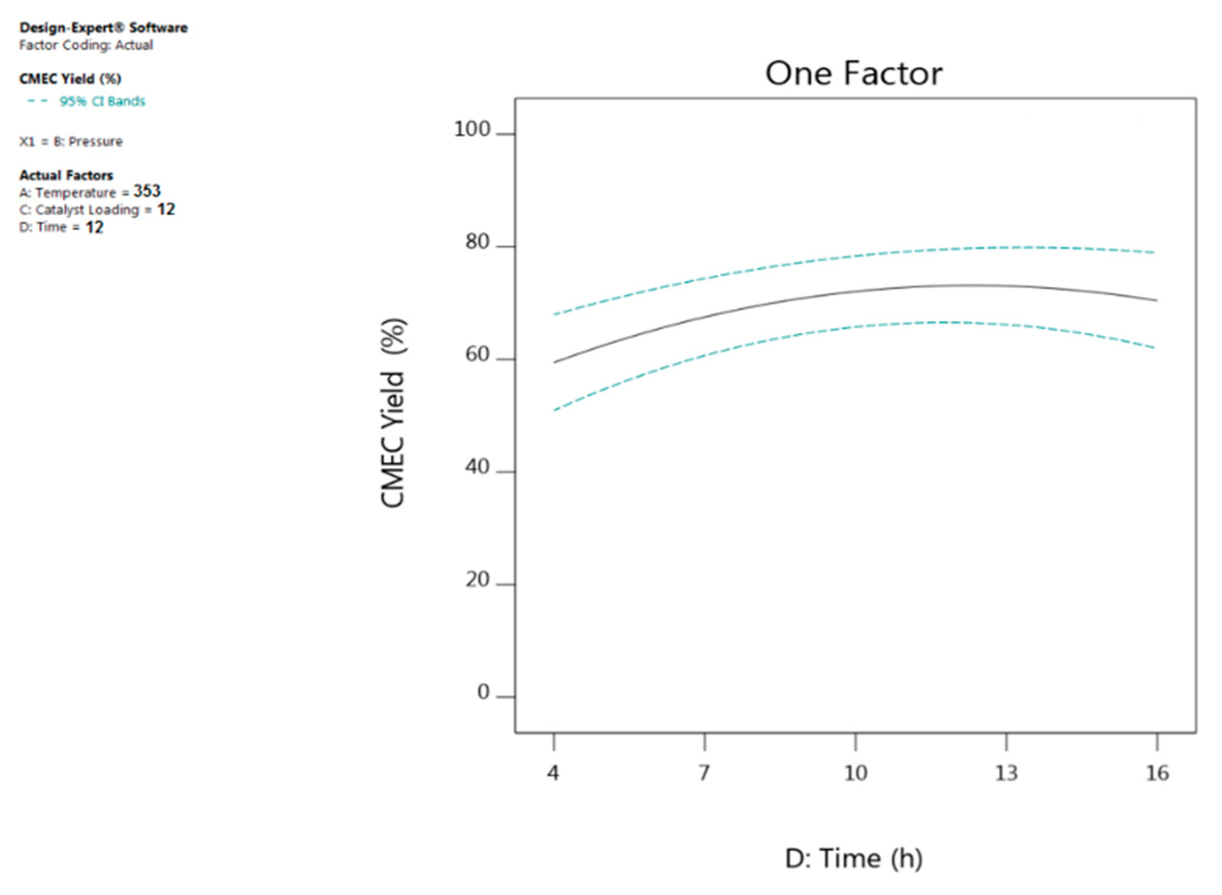 Energies 13 00741 g008 Energies 13 00741 g008