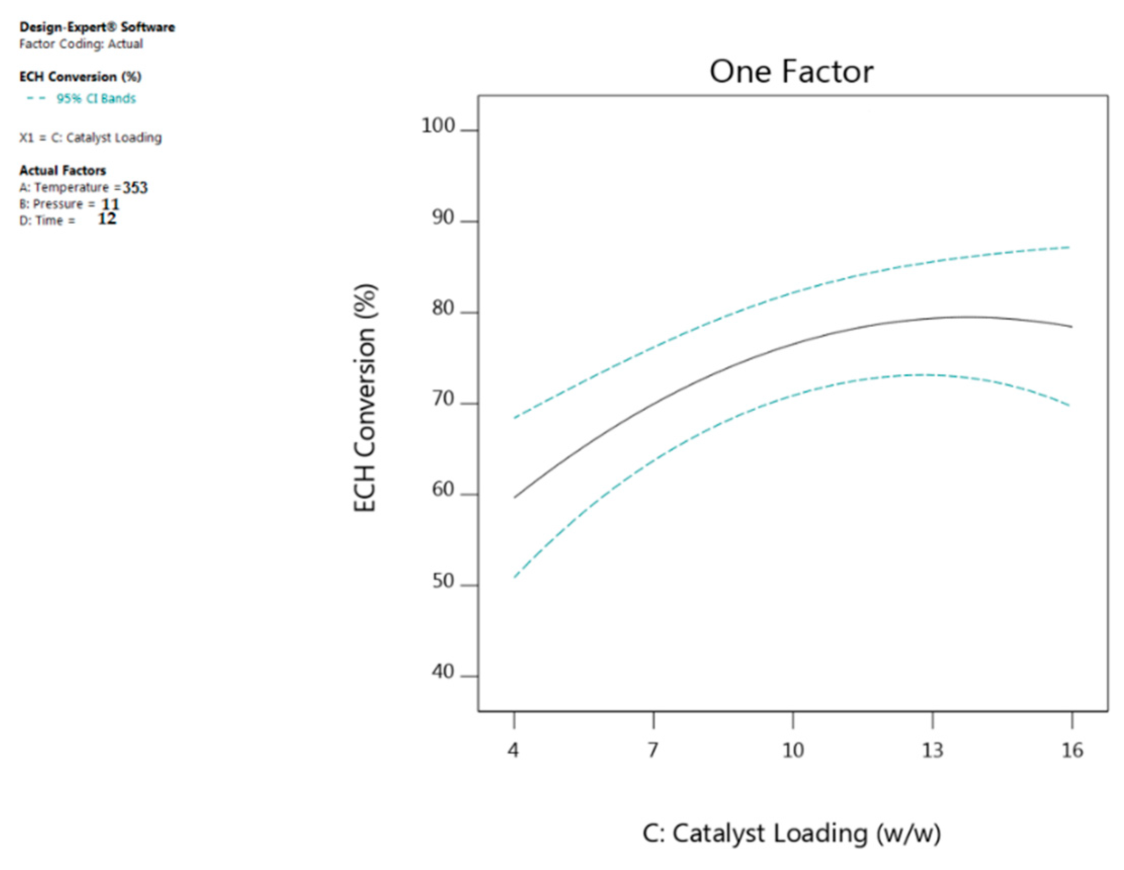 Energies 13 00741 g009 Energies 13 00741 g009