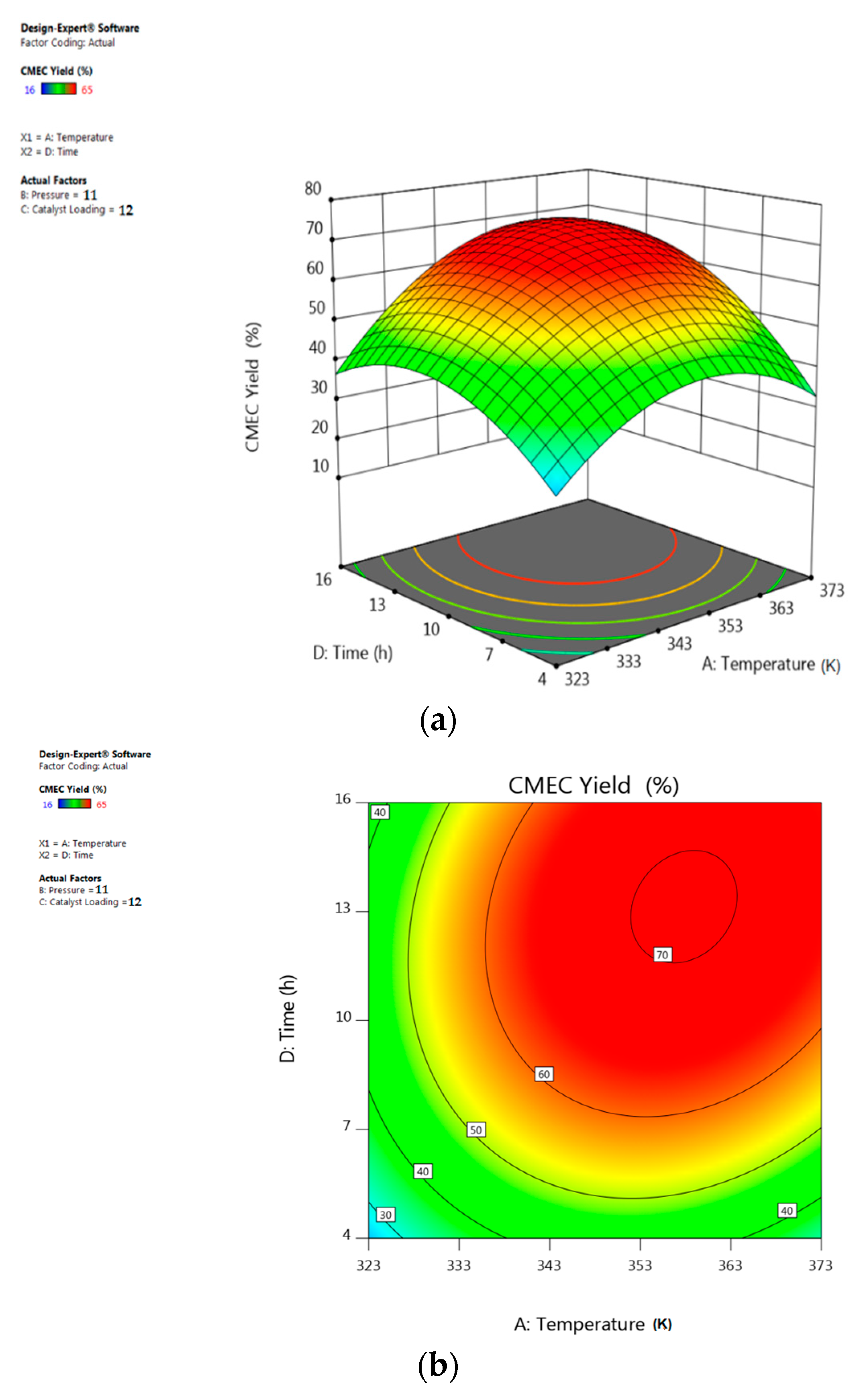 Energies 13 00741 g011 Energies 13 00741 g011