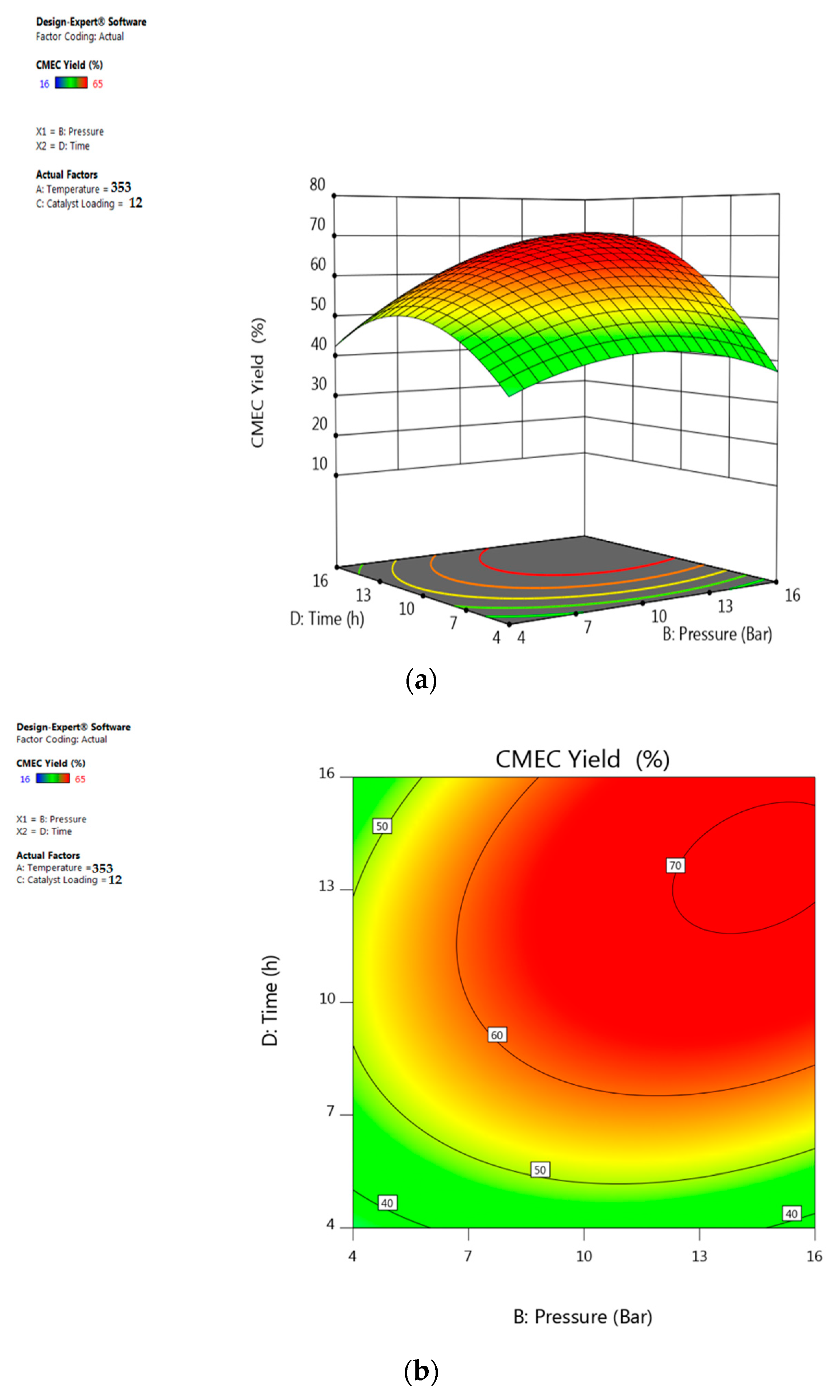 Energies 13 00741 g013 Energies 13 00741 g013