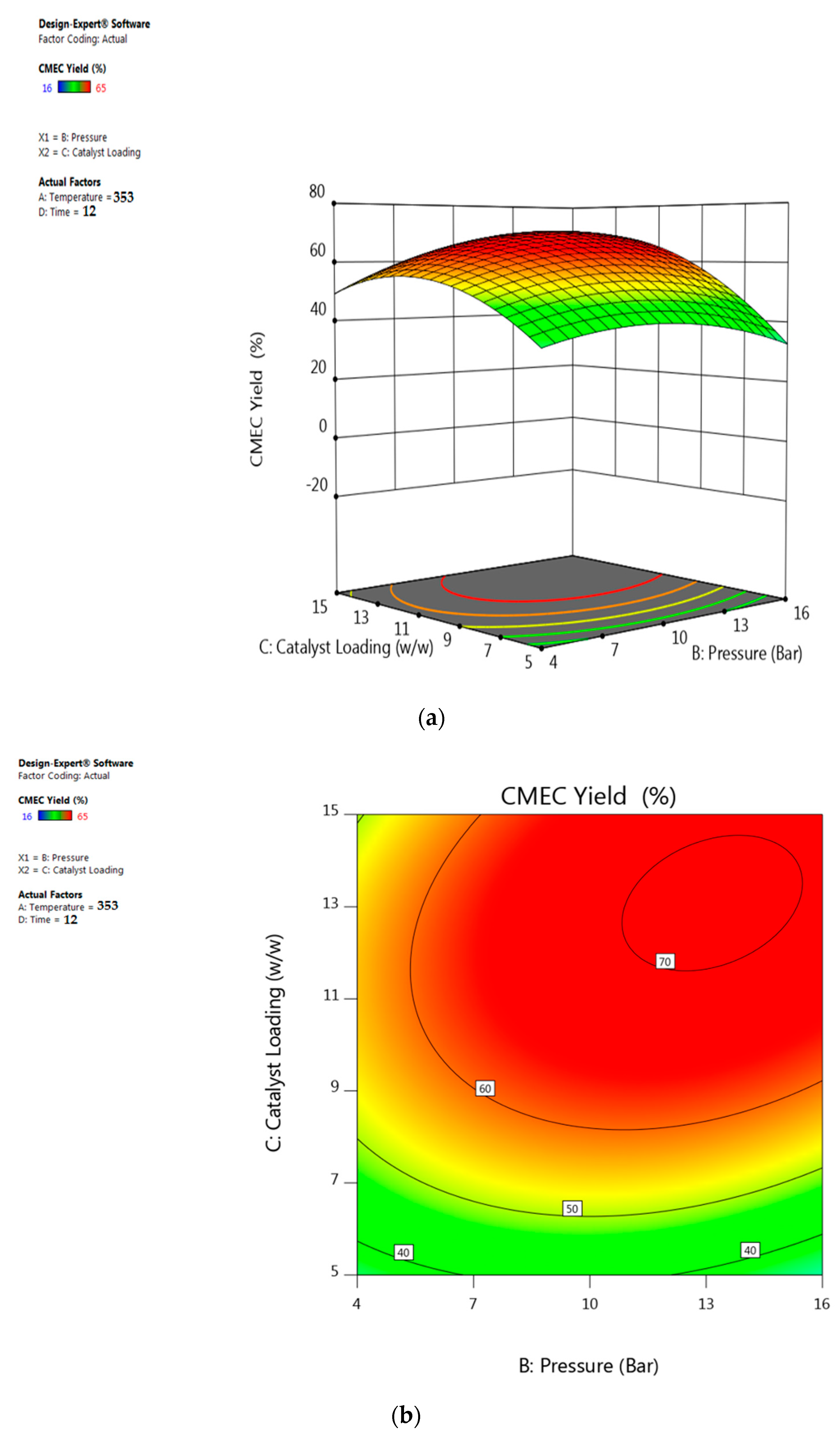Energies 13 00741 g015 Energies 13 00741 g015