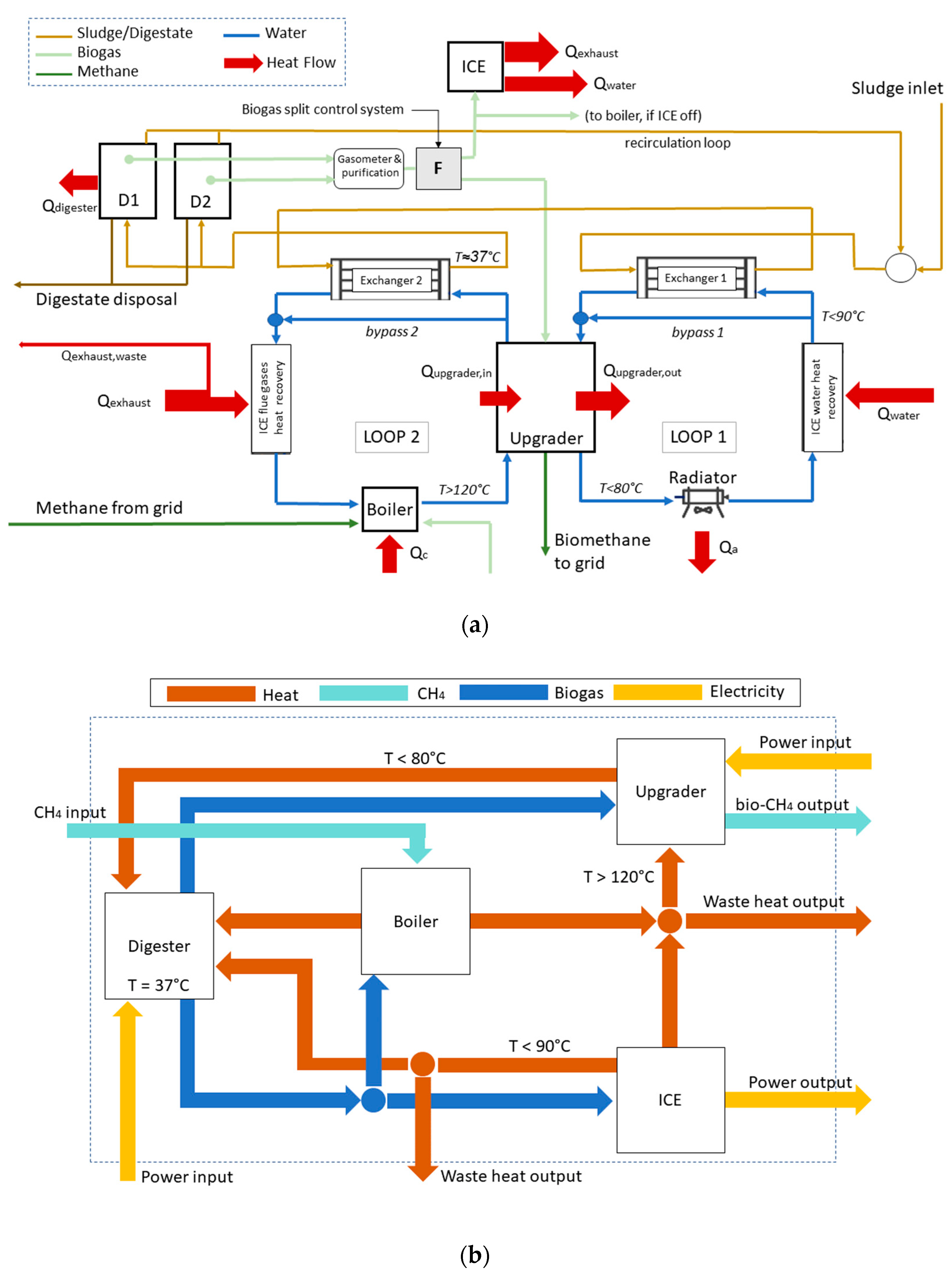 Energies 13 00743 g001