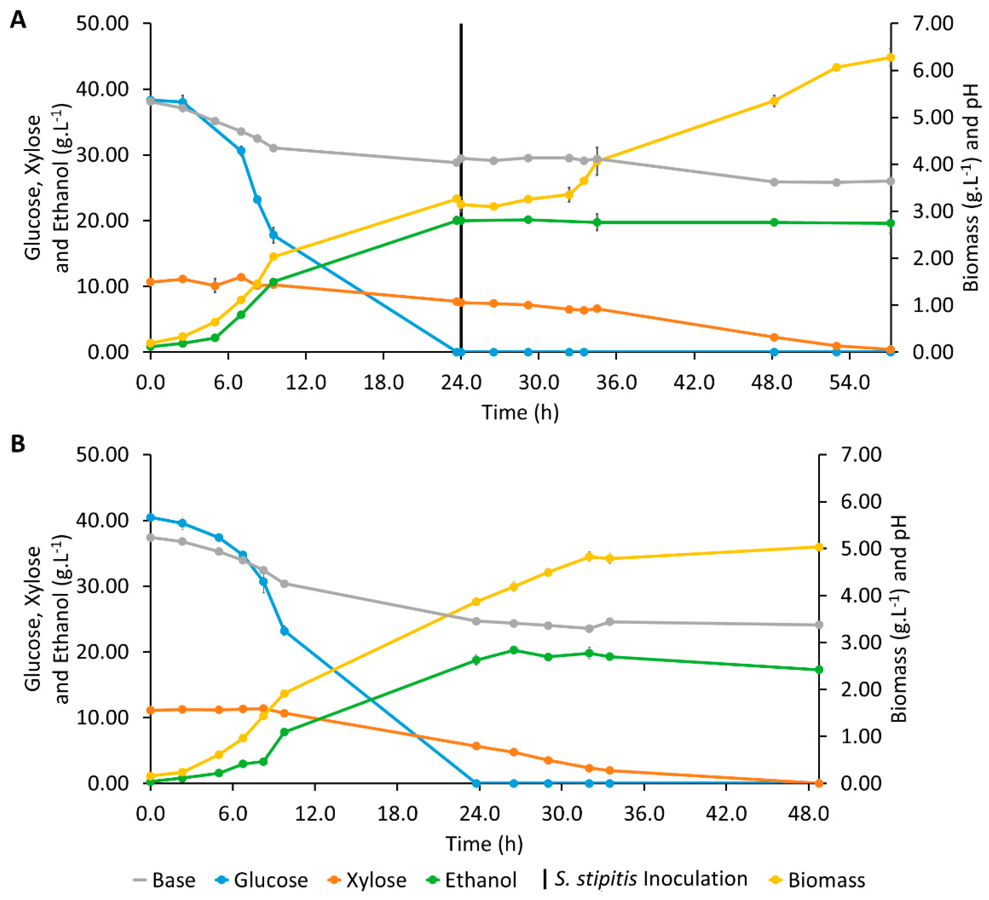 Energies 13 00744 g002 Energies 13 00744 g002