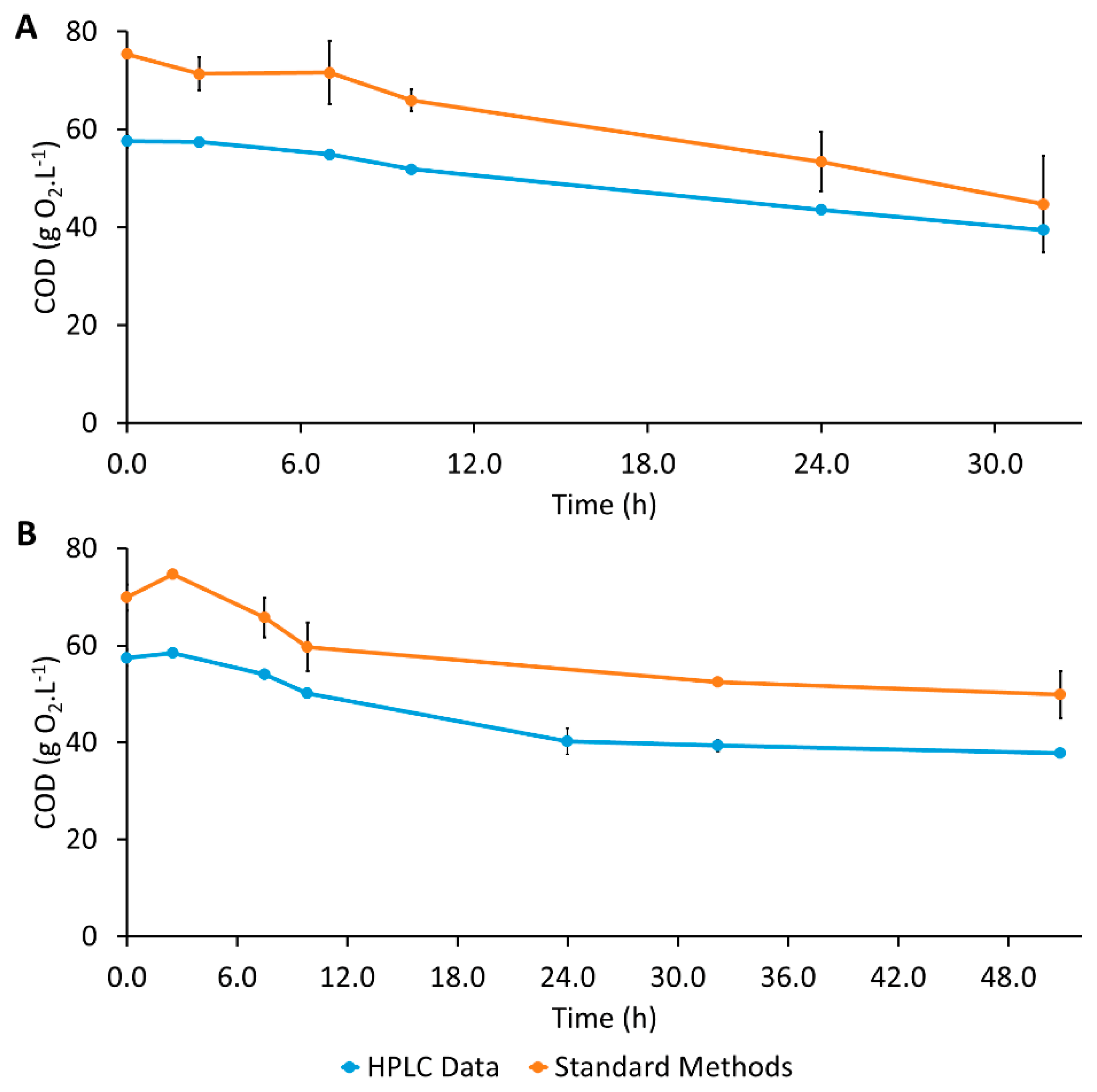 Energies 13 00744 g003 Energies 13 00744 g003