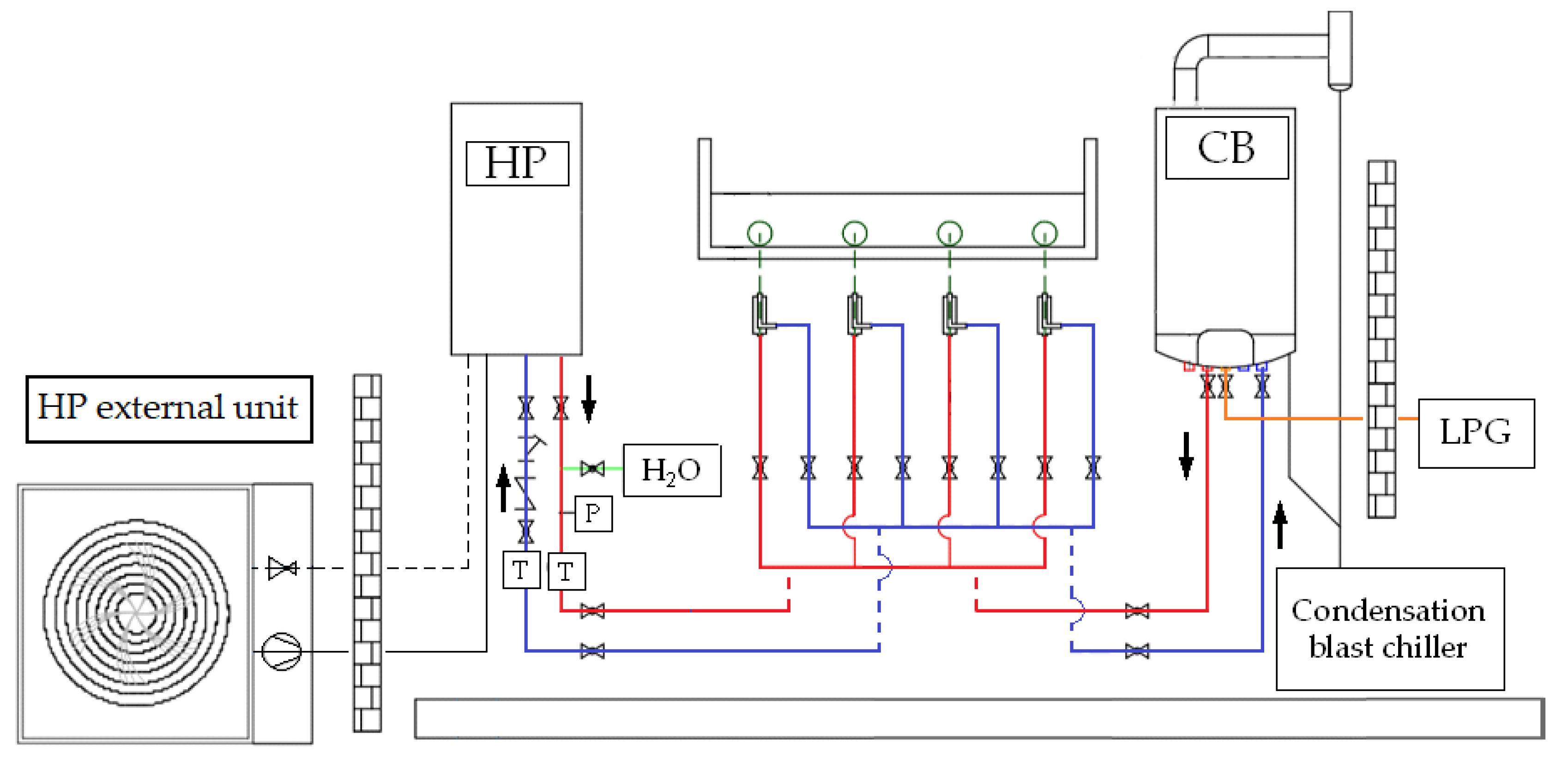 Energies 13 00745 g006