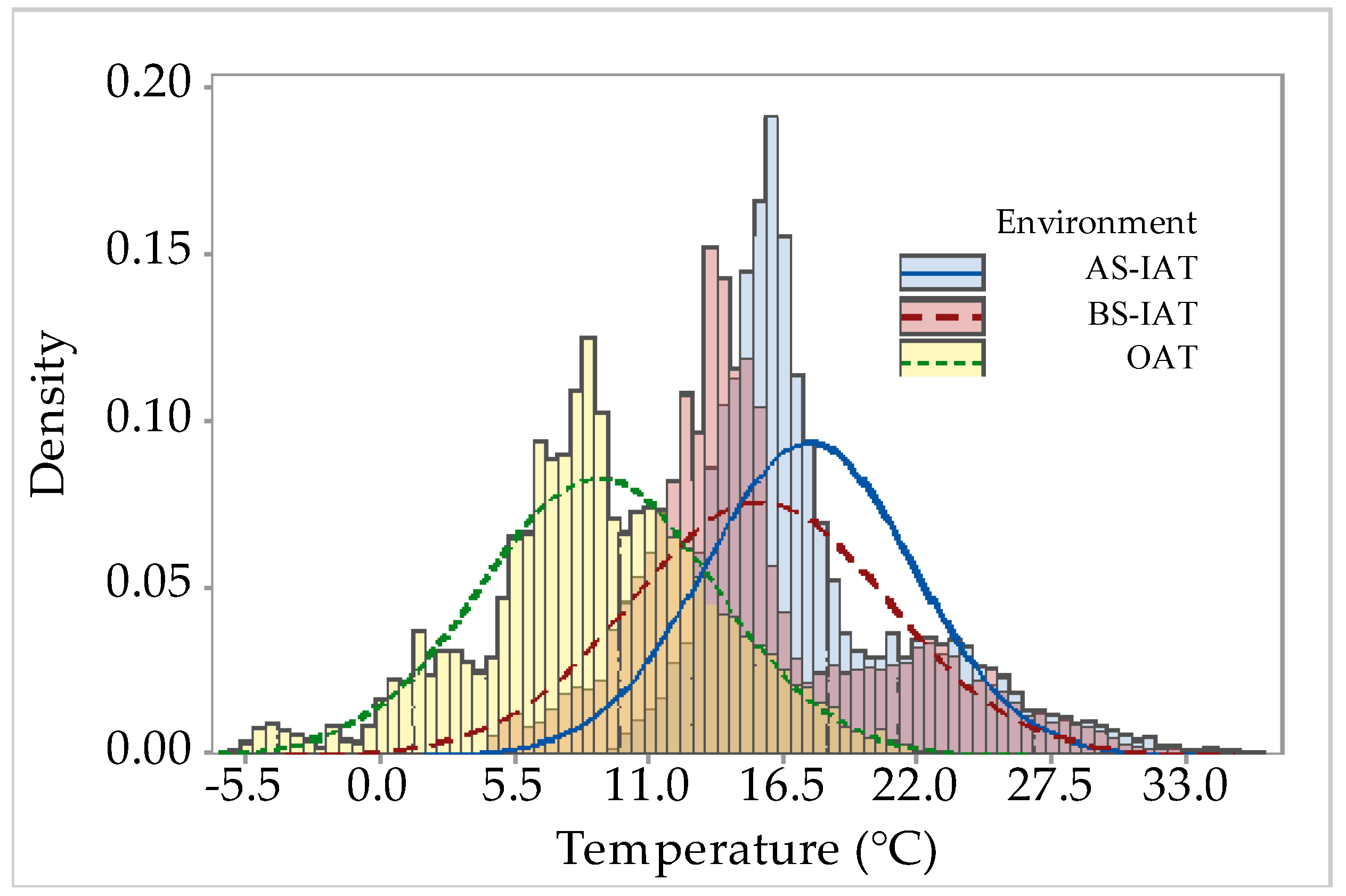 Energies 13 00745 g008