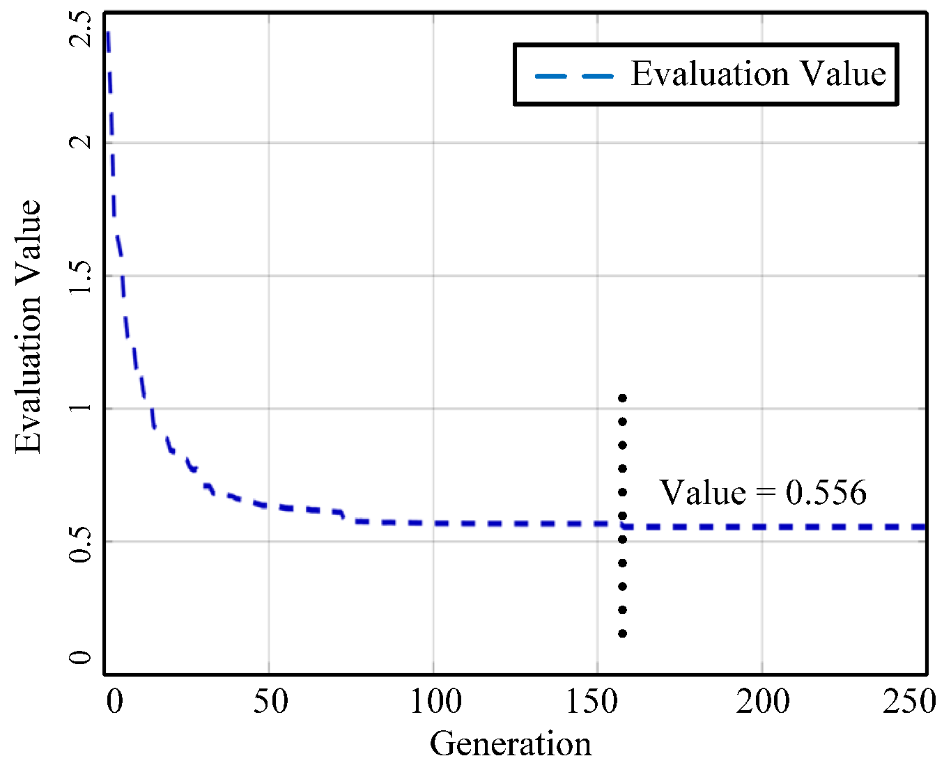 Energies 13 00746 g004