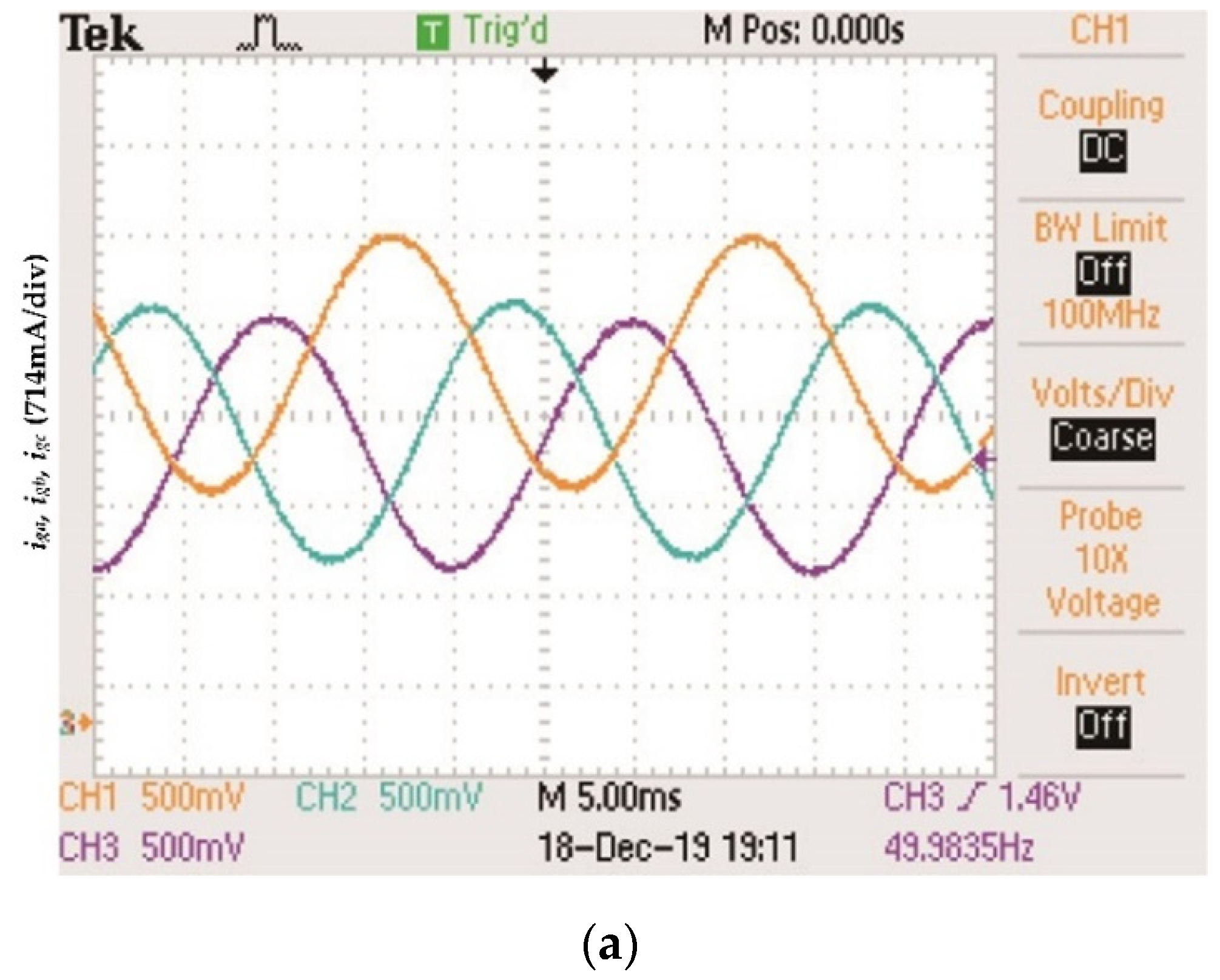 Energies 13 00746 g007a