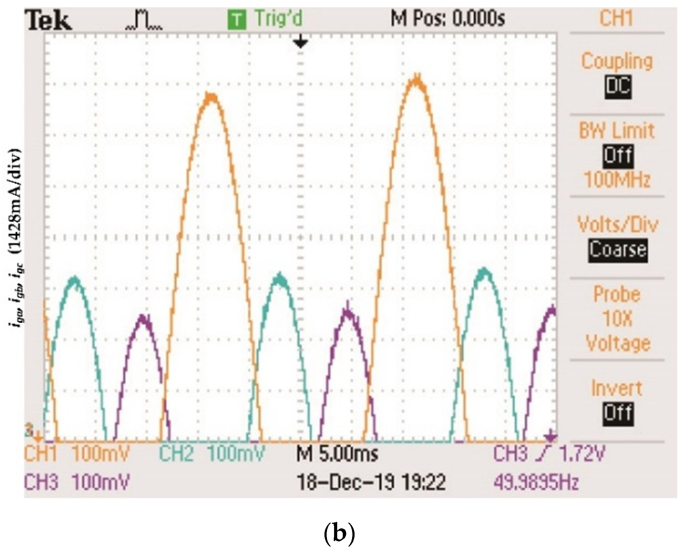 Energies 13 00746 g007b