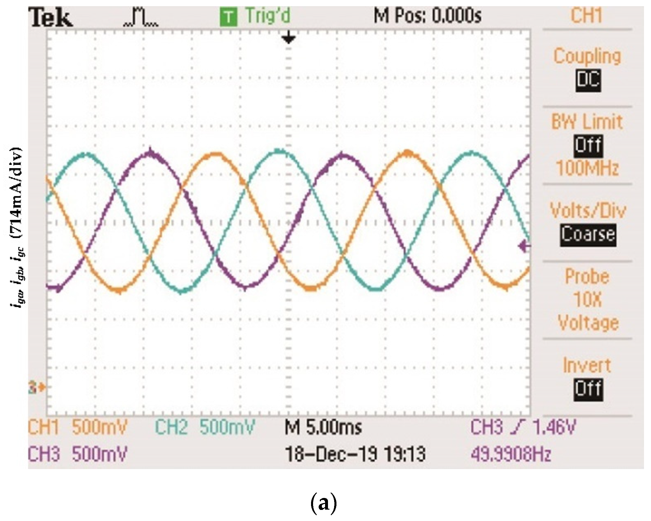 Energies 13 00746 g008a