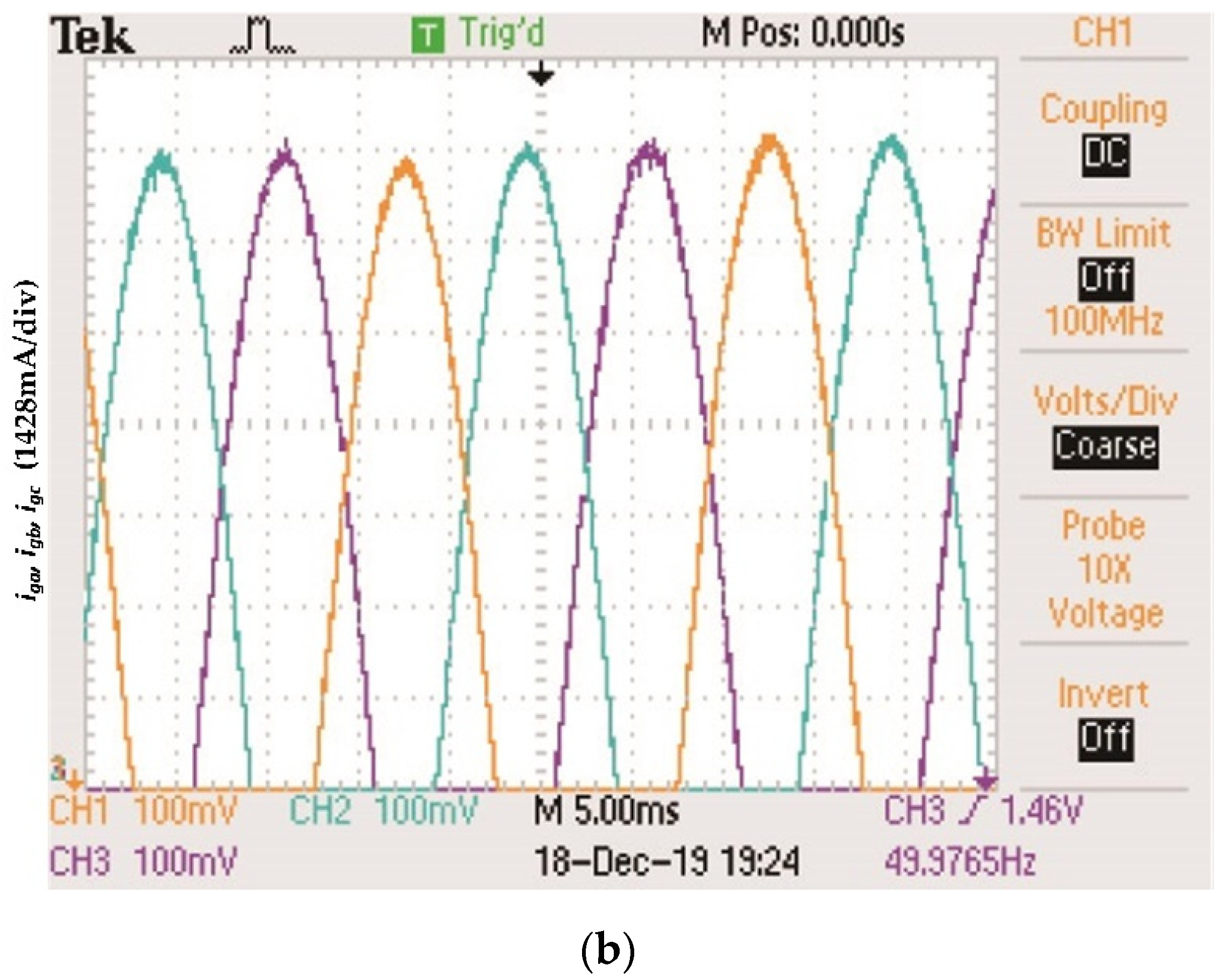 Energies 13 00746 g008b