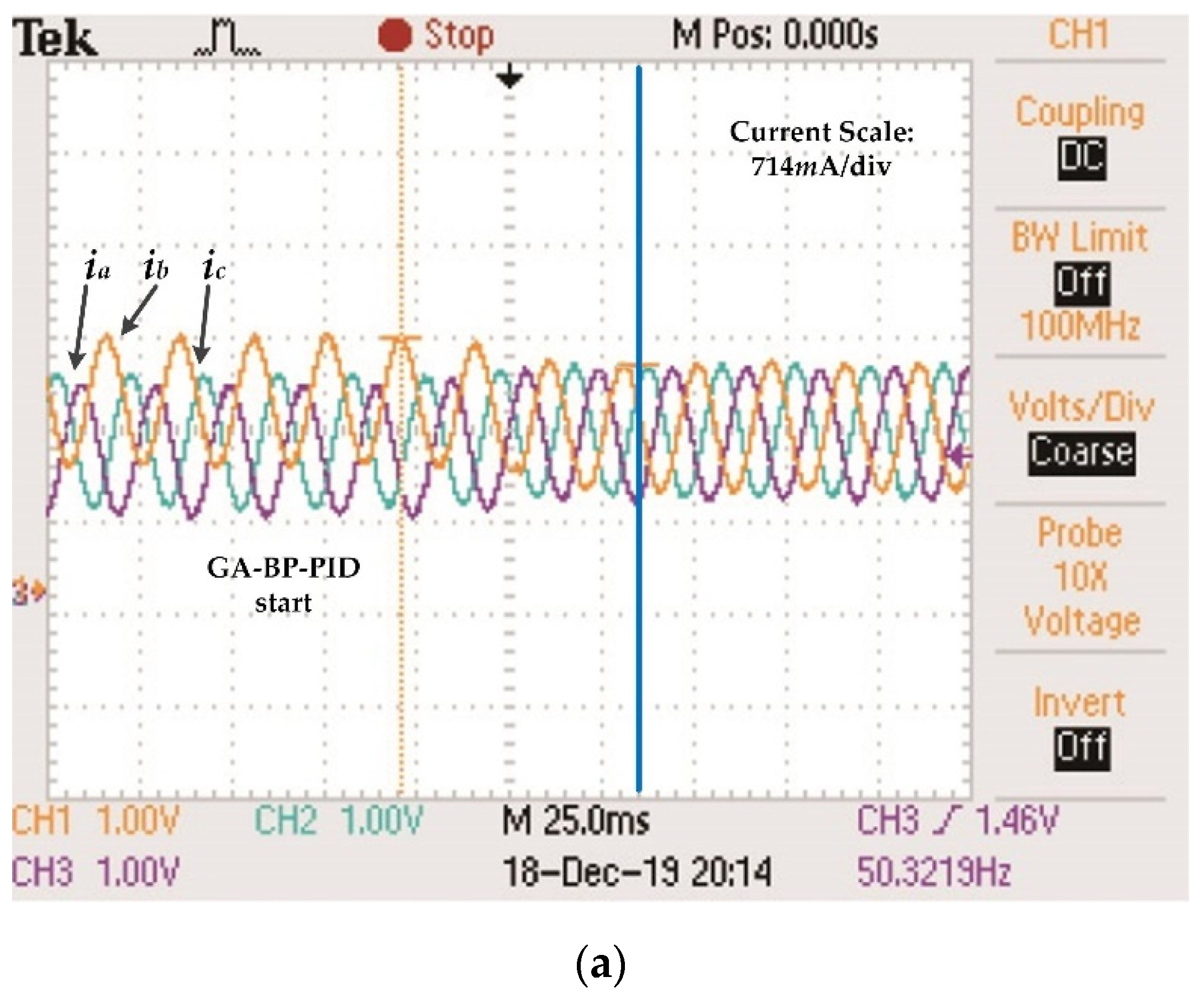Energies 13 00746 g009a